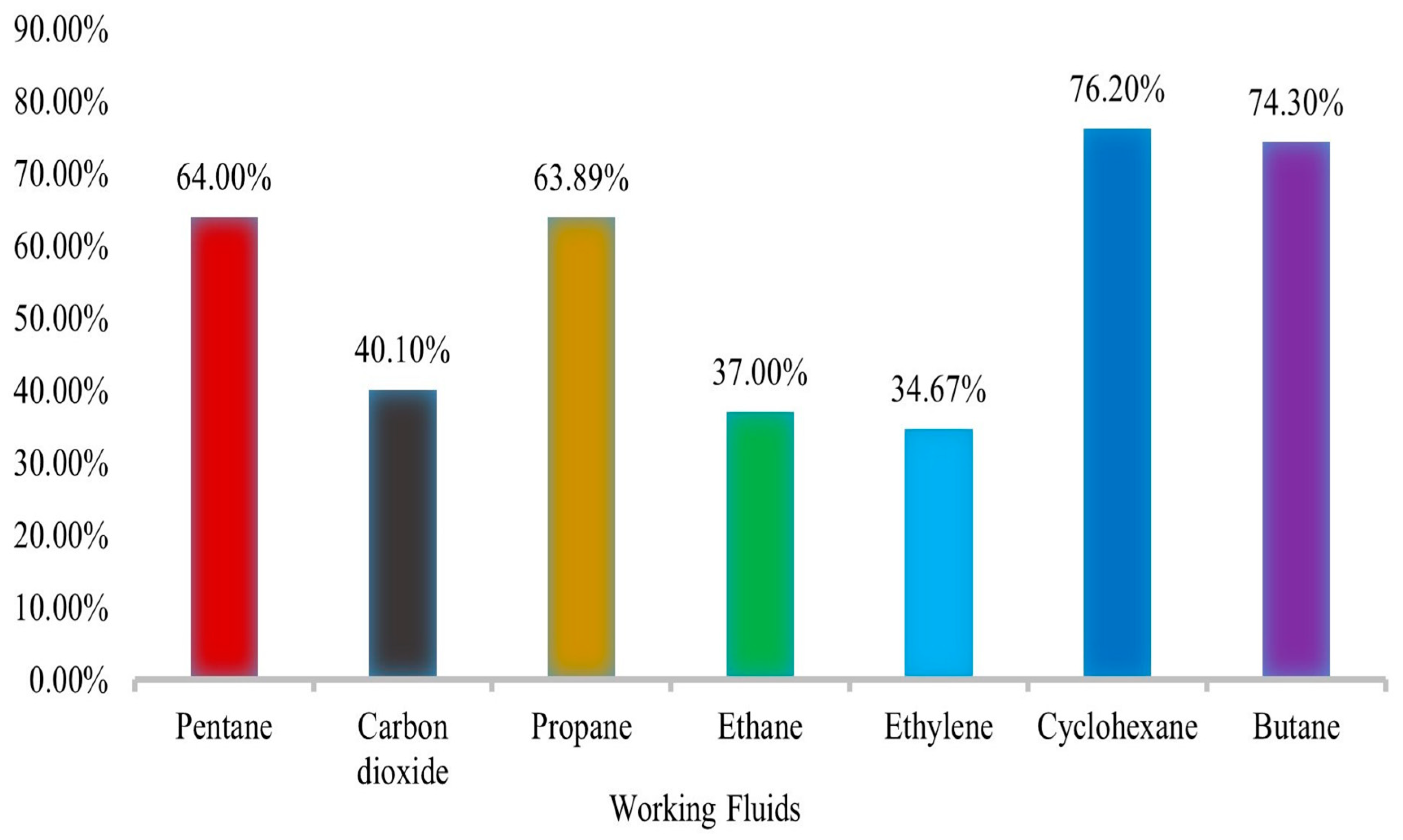 Energies 16 02824 g008