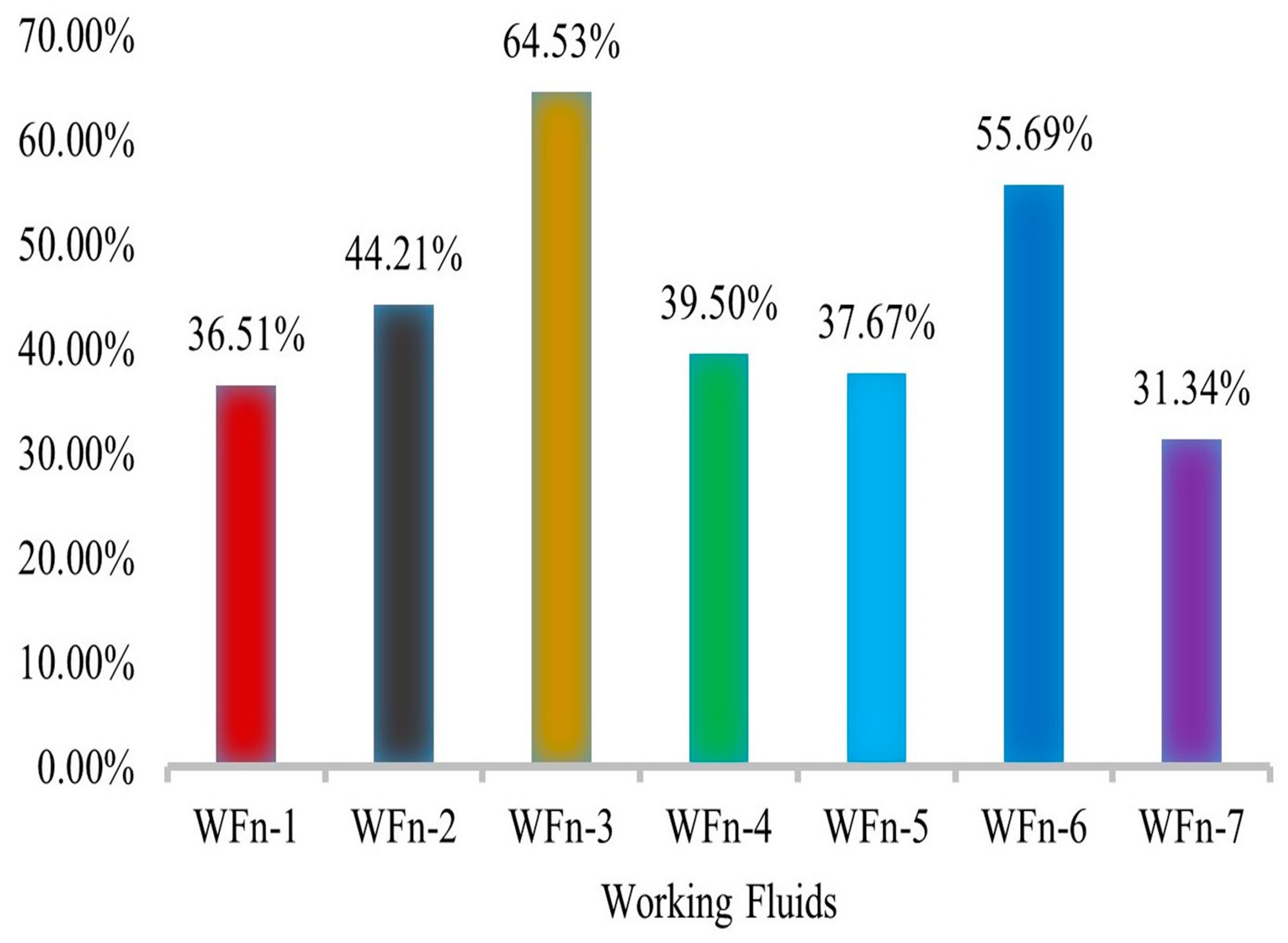 Energies 16 02824 g009