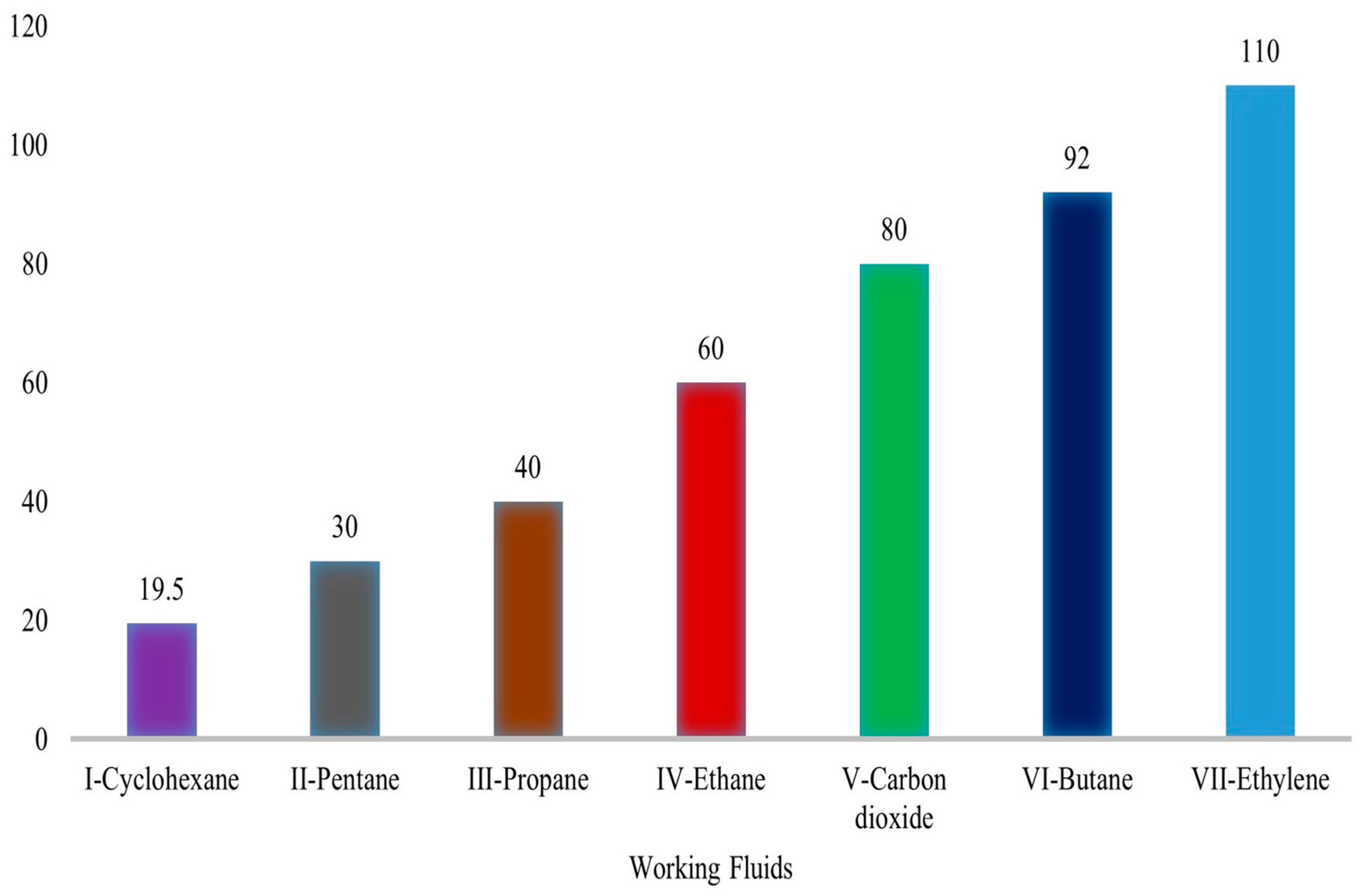 Energies 16 02824 g010