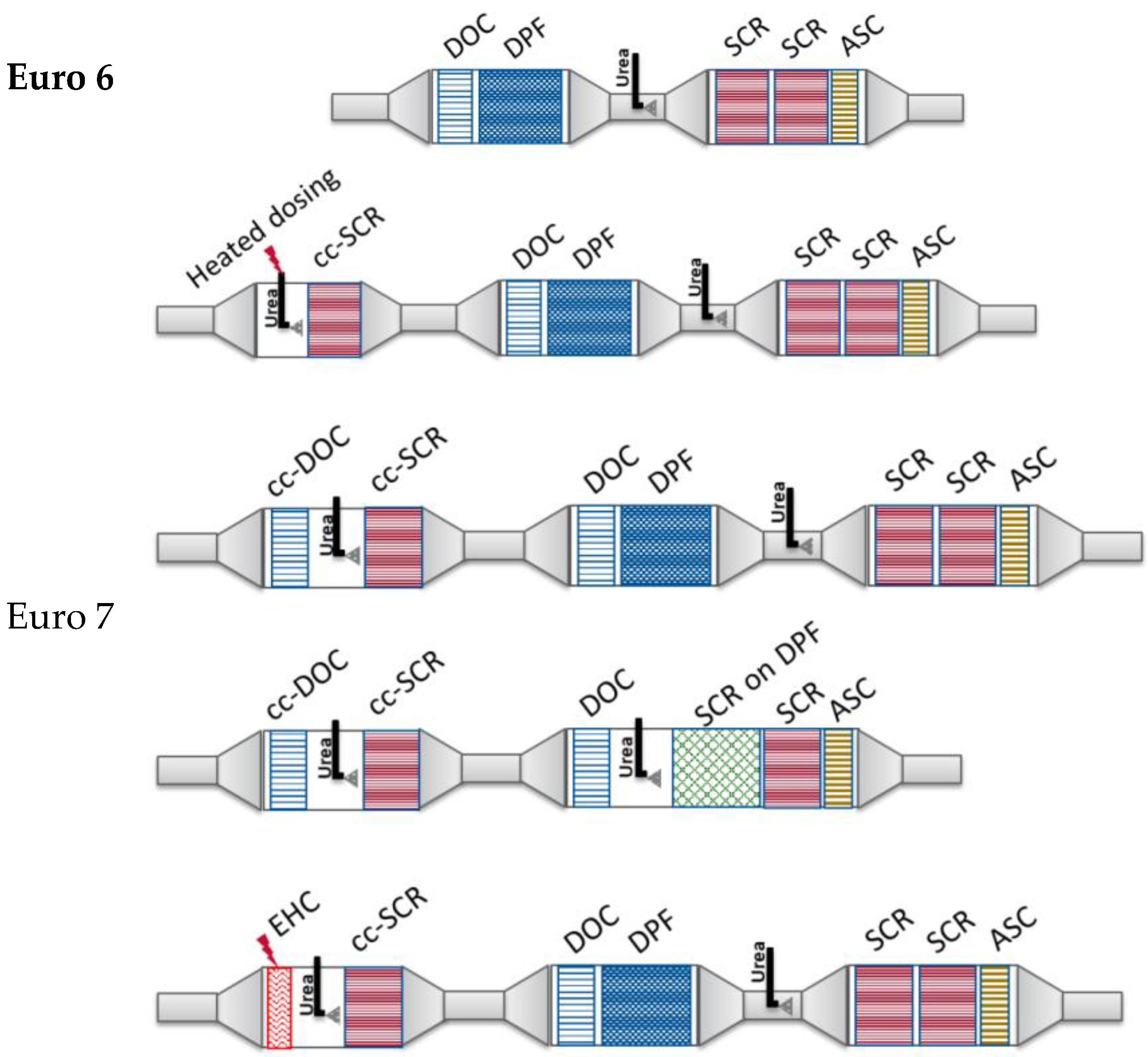 Energies 16 02826 g003