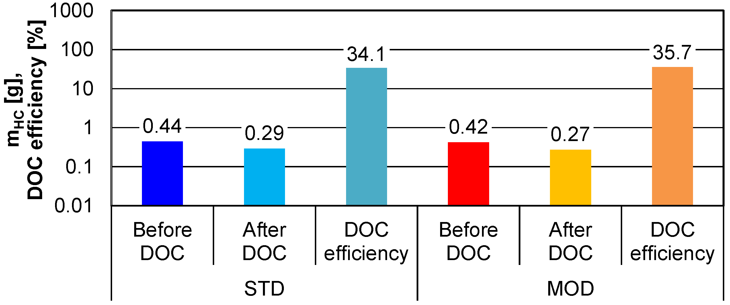 Energies 16 02826 g015