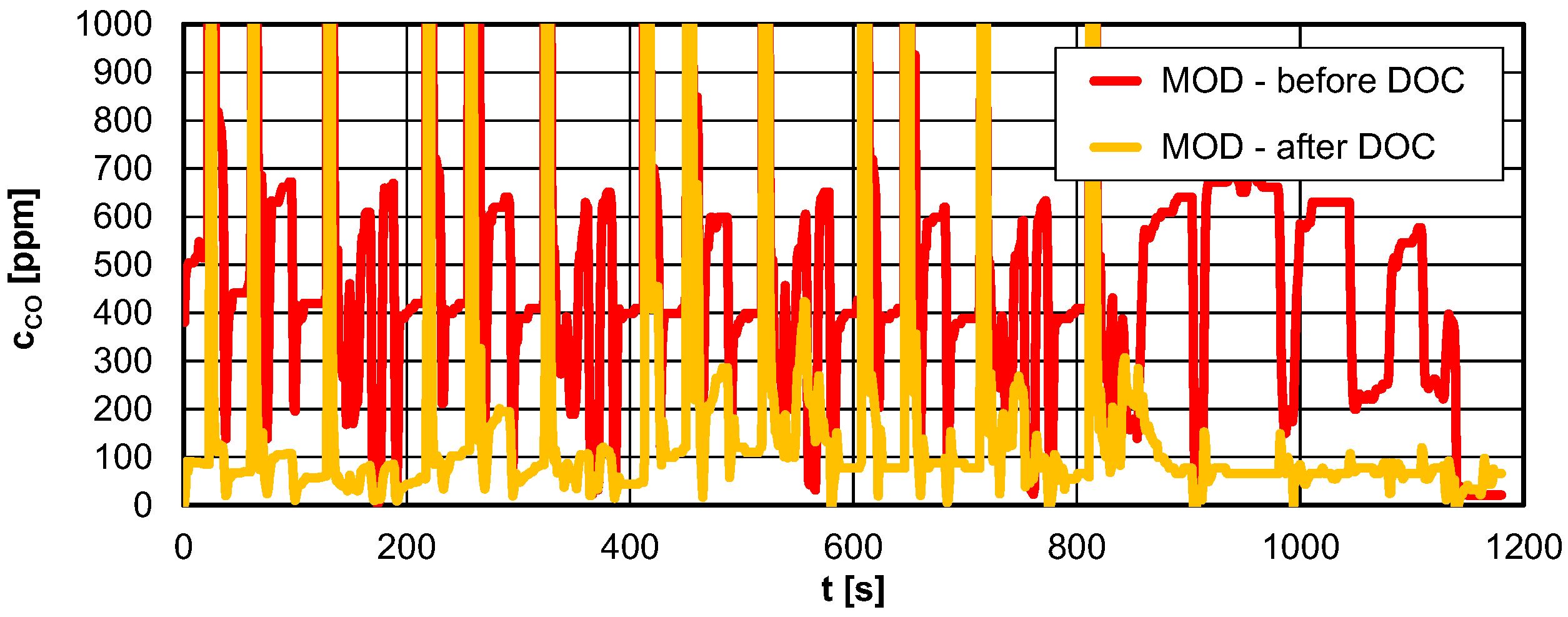 Energies 16 02826 g020