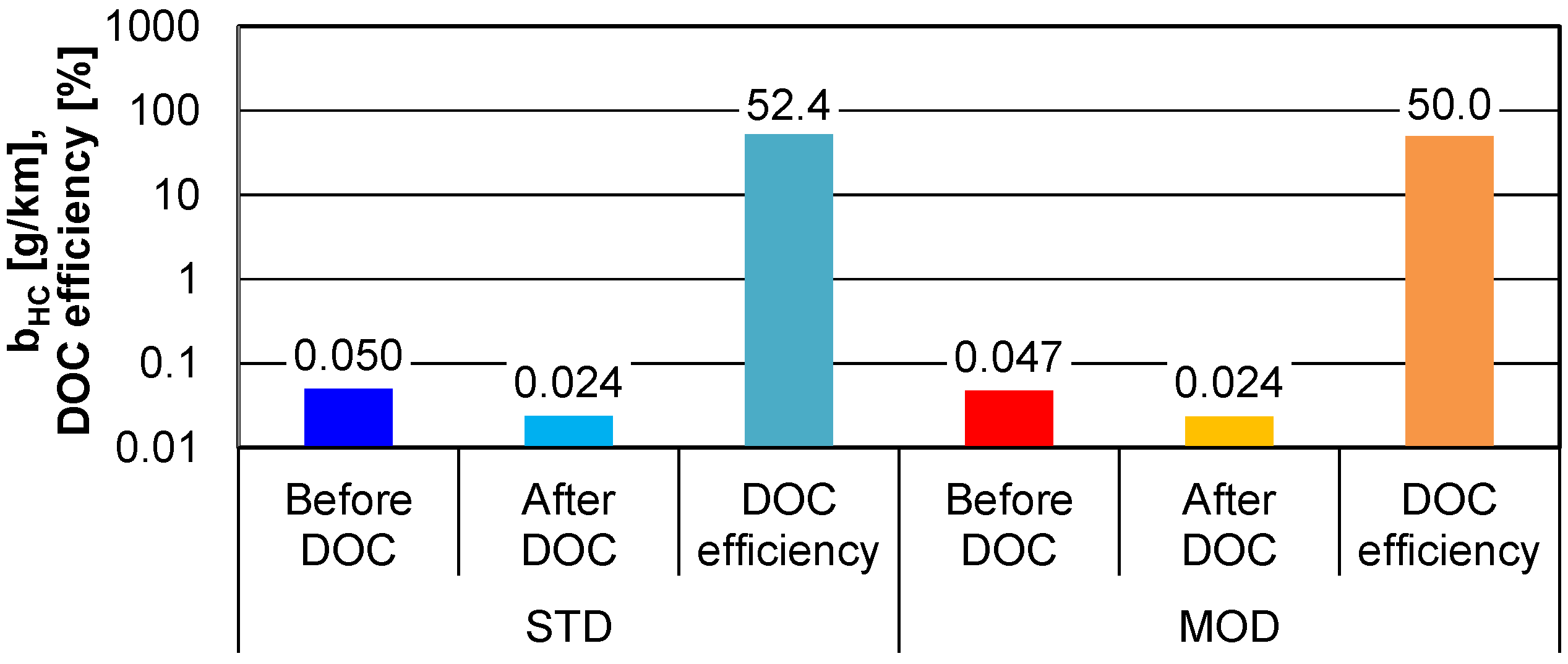 Energies 16 02826 g024