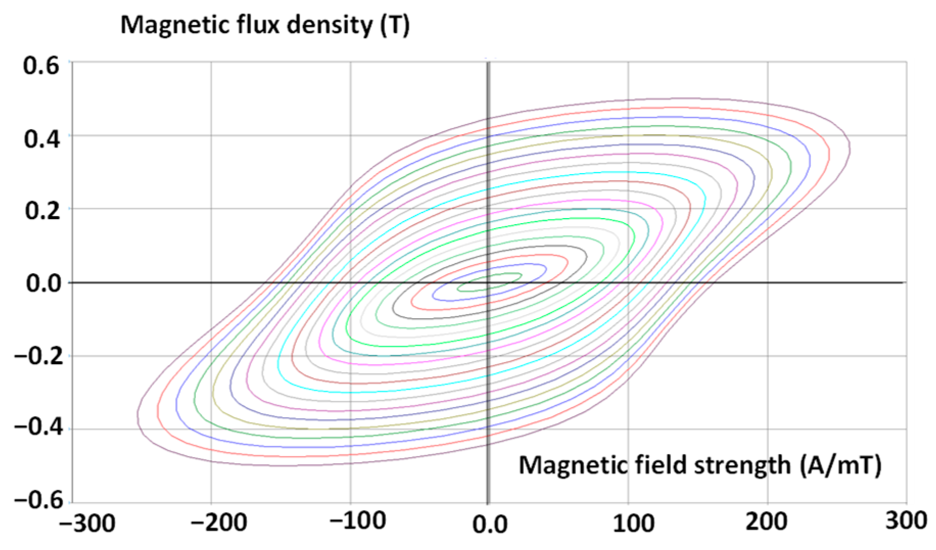 Energies 16 02831 g011 Energies 16 02831 g011