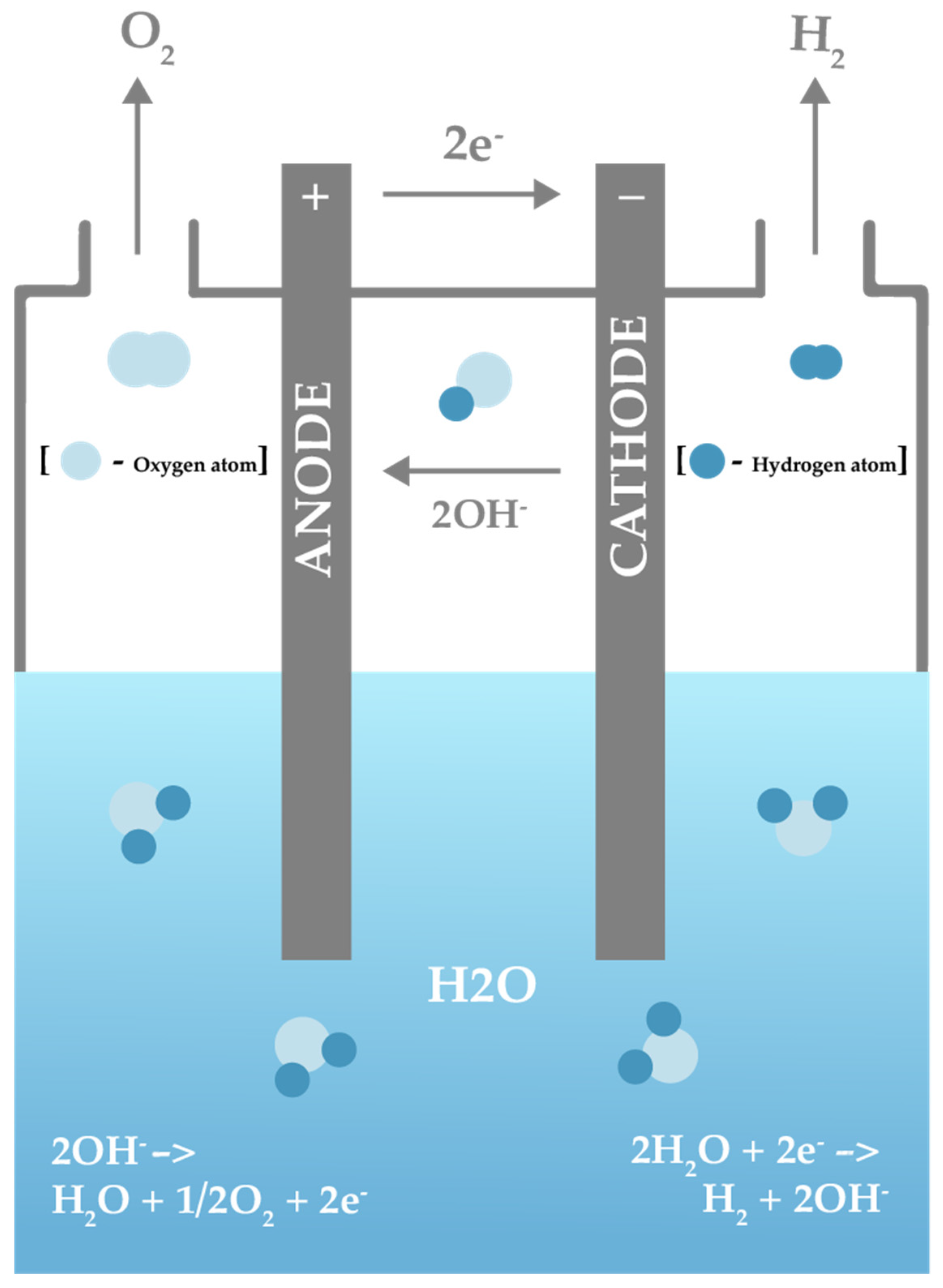 Energies 16 02834 g007