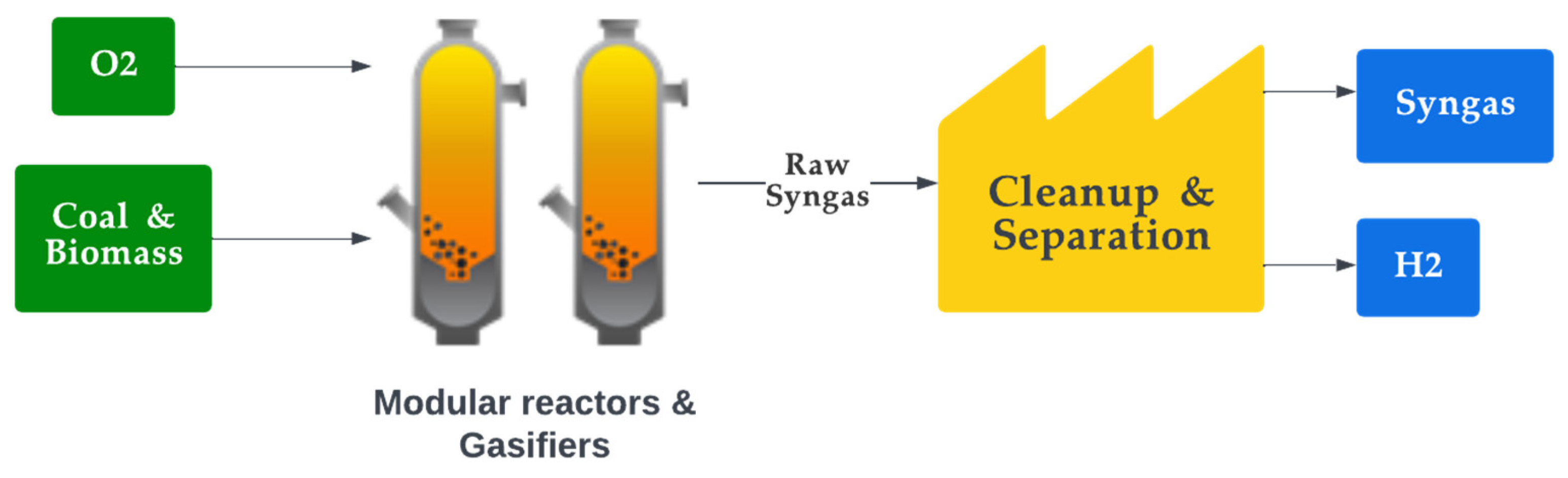Energies 16 02834 g008