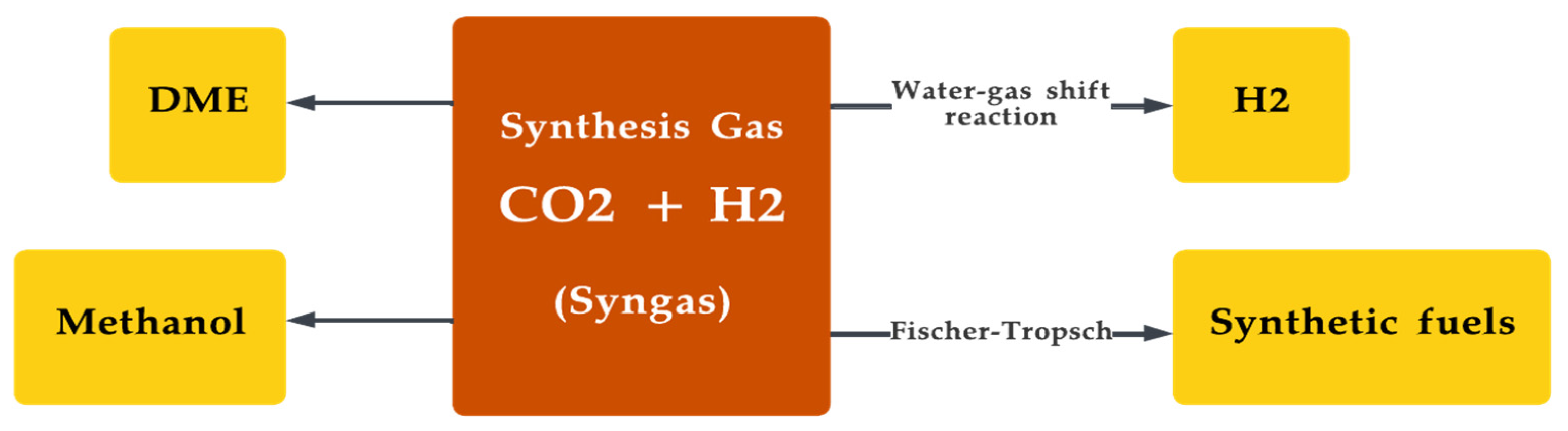 Energies 16 02834 g009