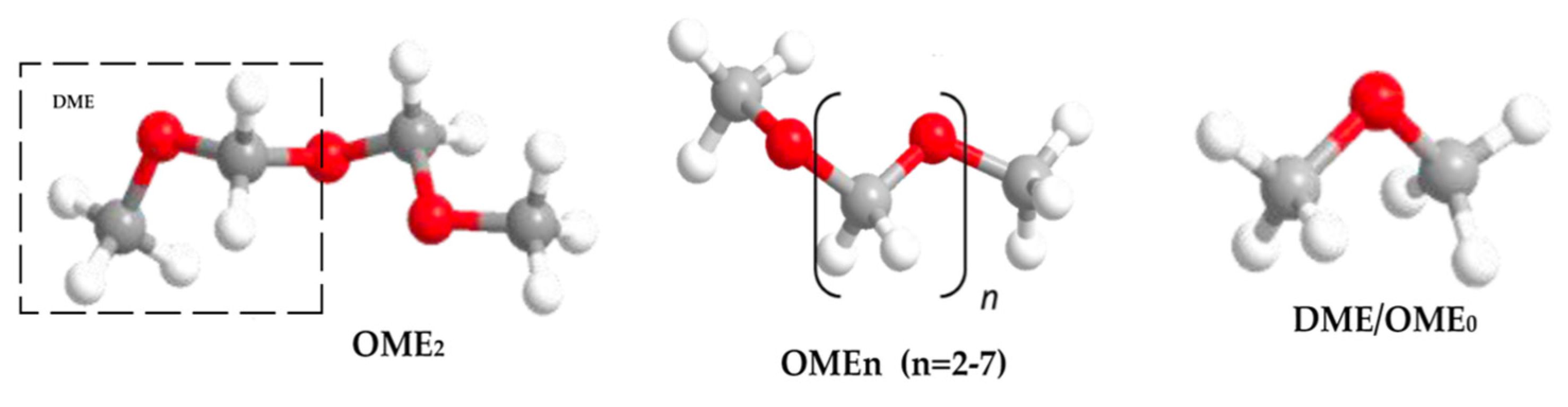 Energies 16 02834 g012