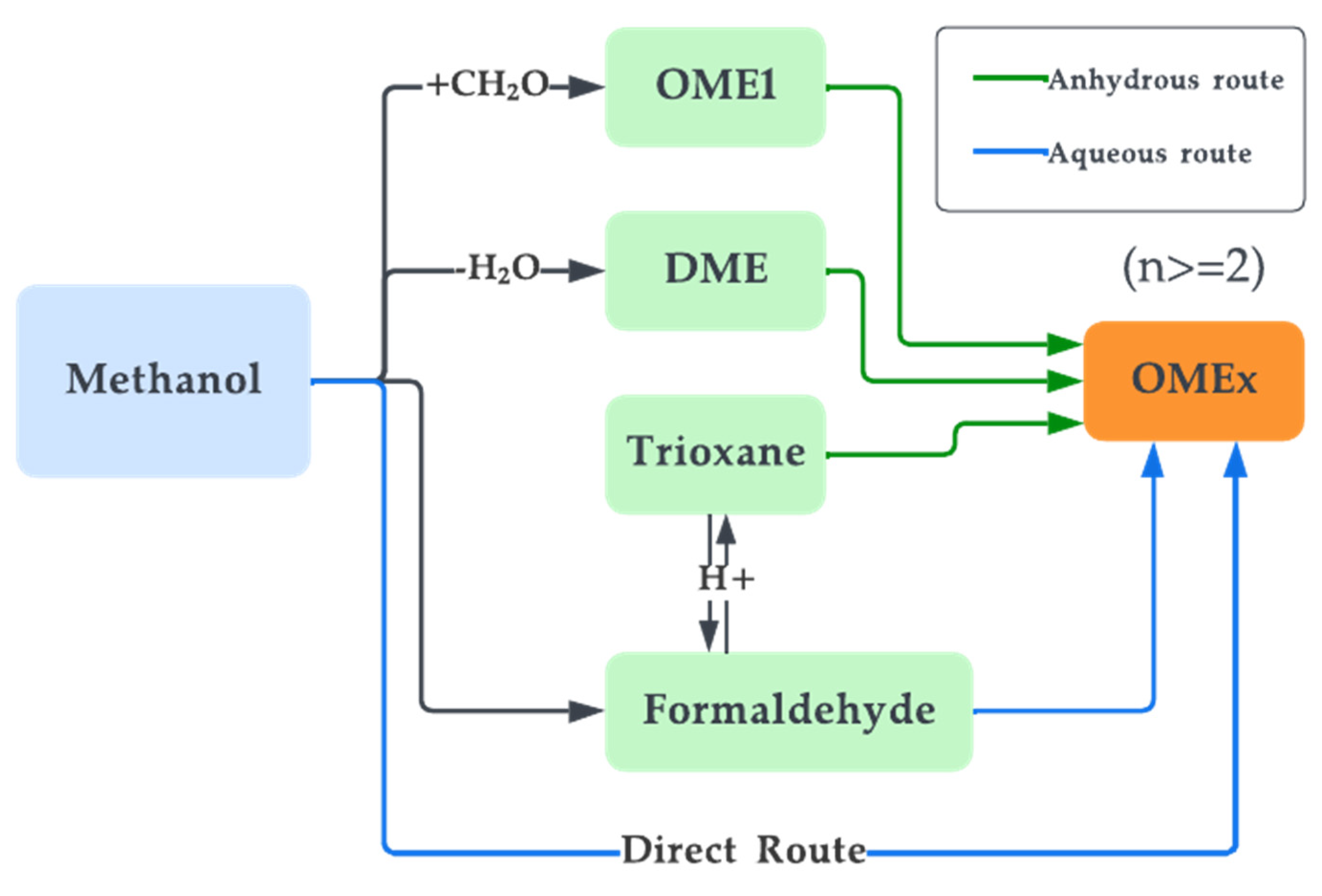 Energies 16 02834 g013