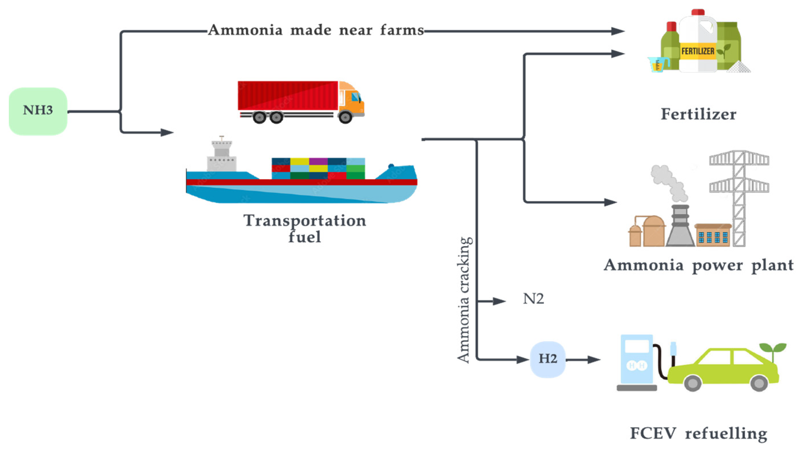 Energies 16 02834 g016