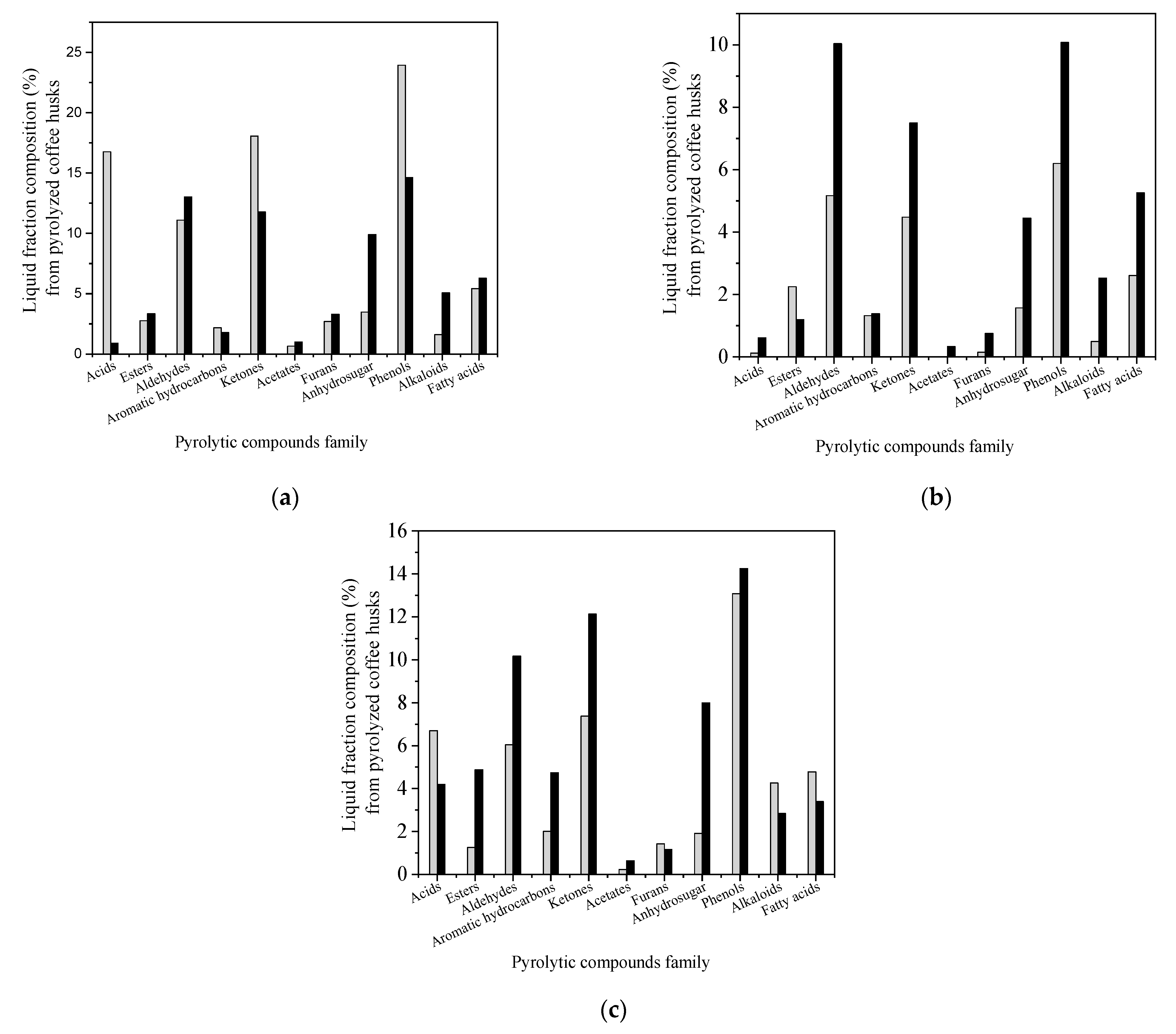 Energies 16 02835 g004 Energies 16 02835 g004
