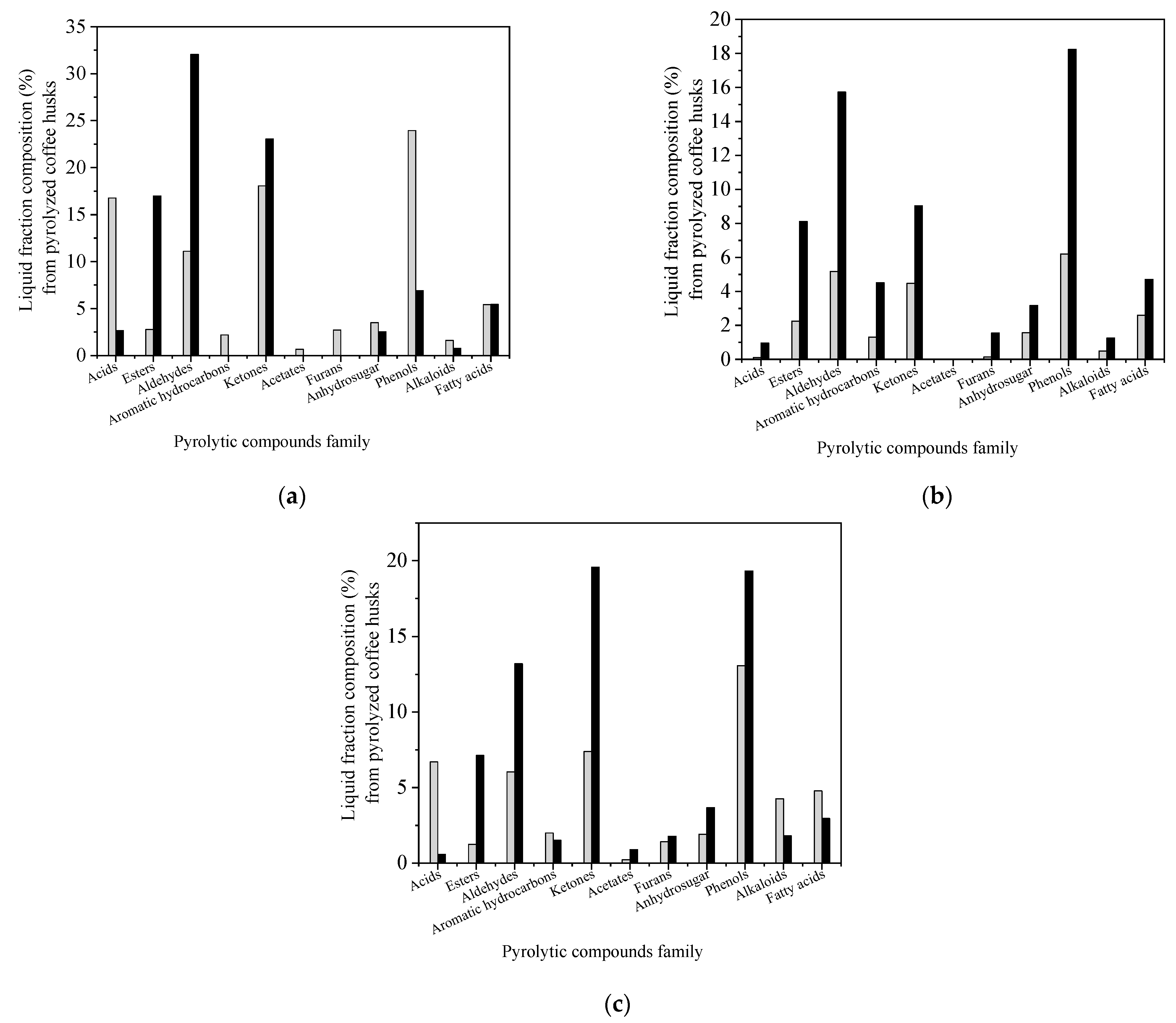 Energies 16 02835 g005 Energies 16 02835 g005