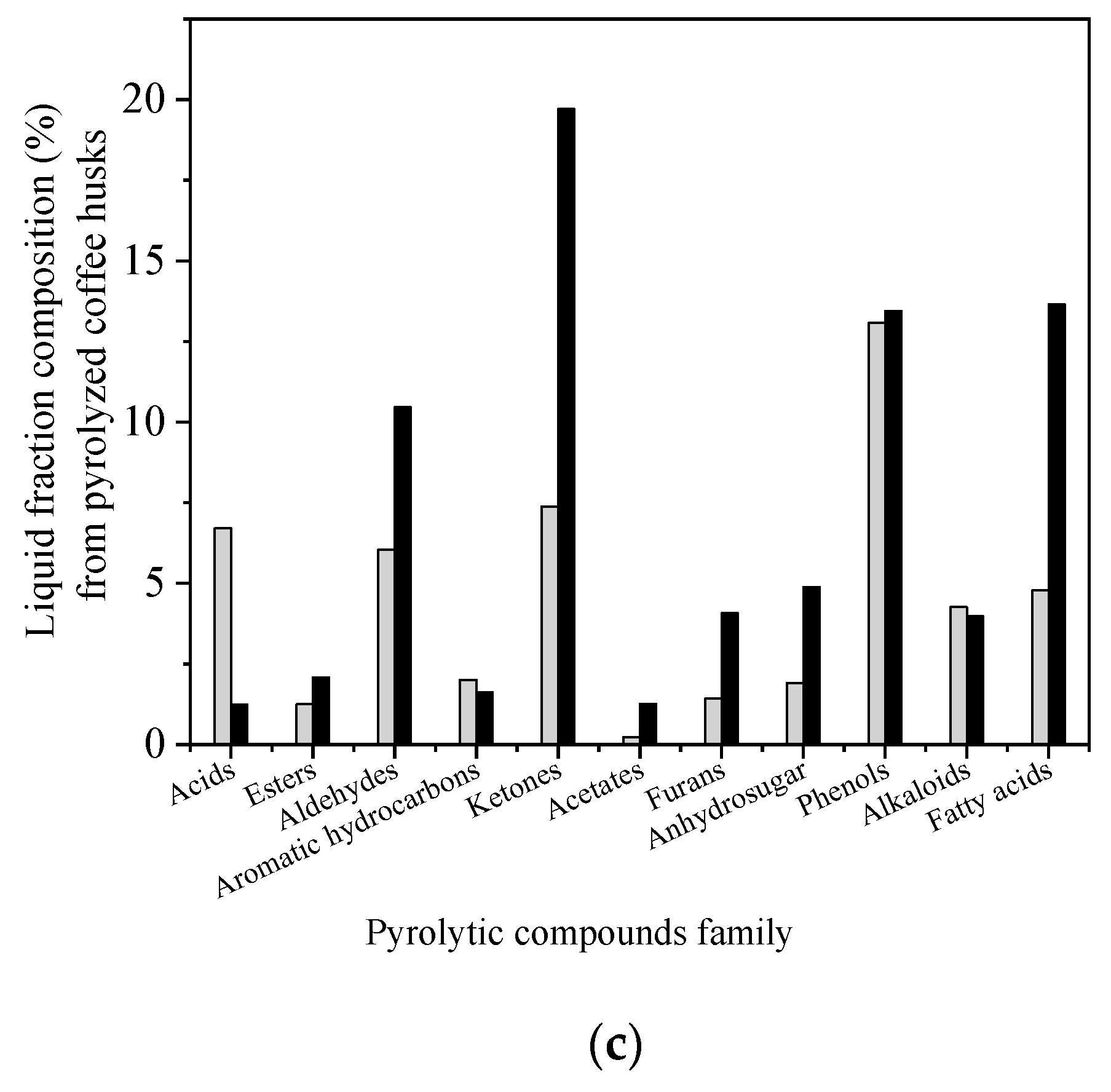 Energies 16 02835 g006b Energies 16 02835 g006b
