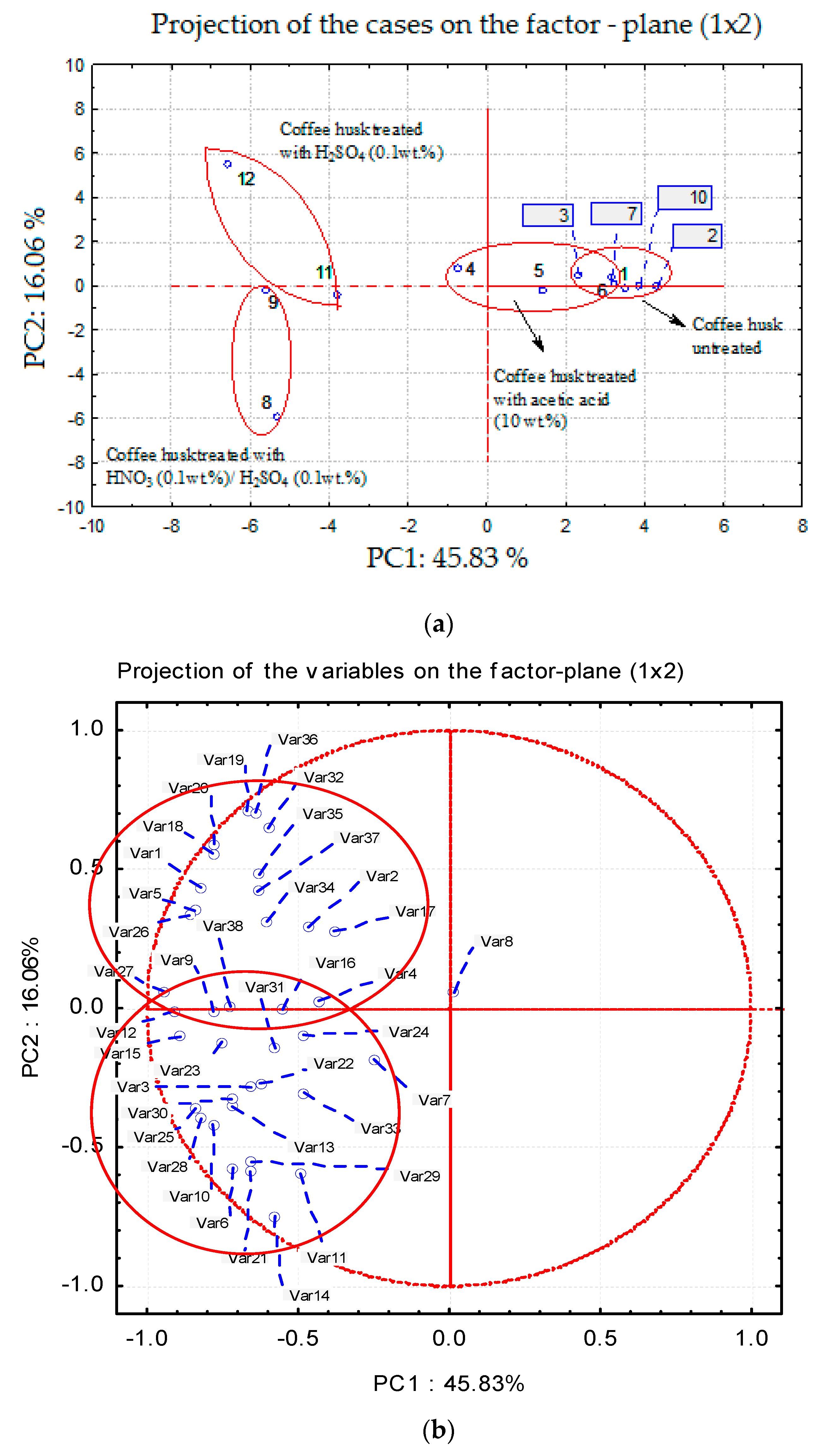 Energies 16 02835 g007 Energies 16 02835 g007