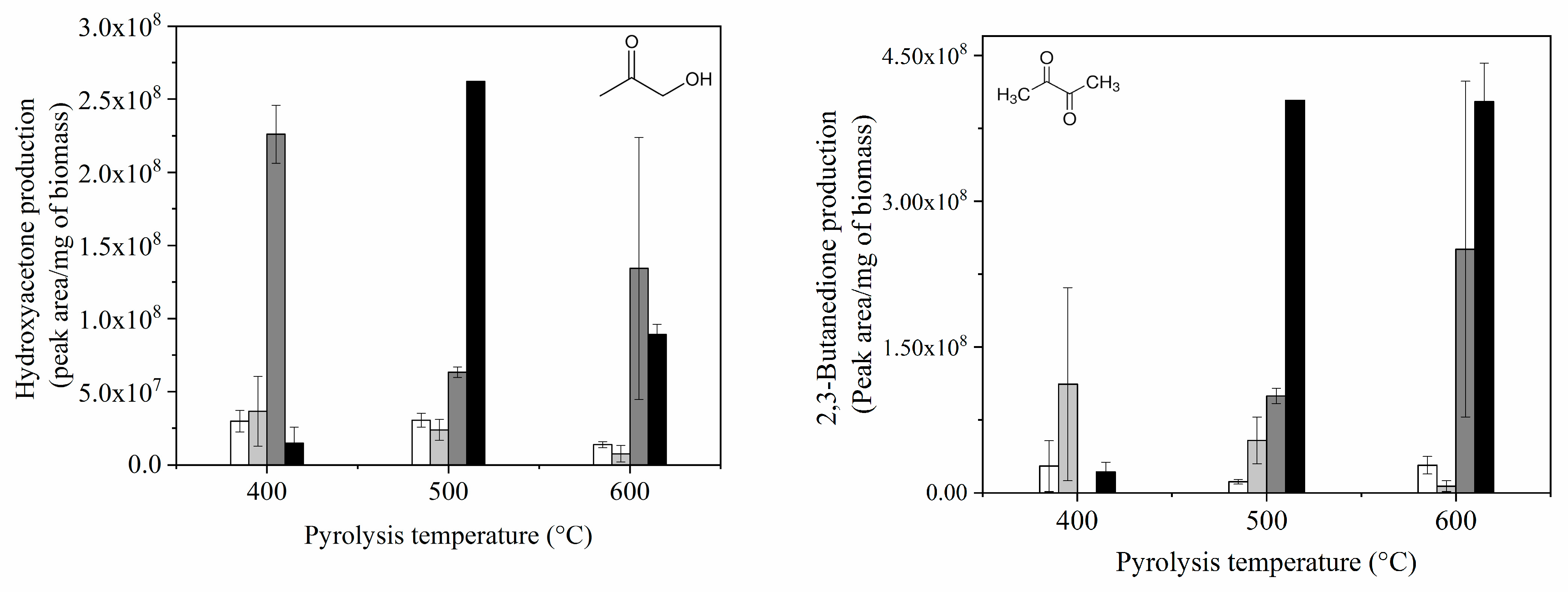 Energies 16 02835 g009a Energies 16 02835 g009a