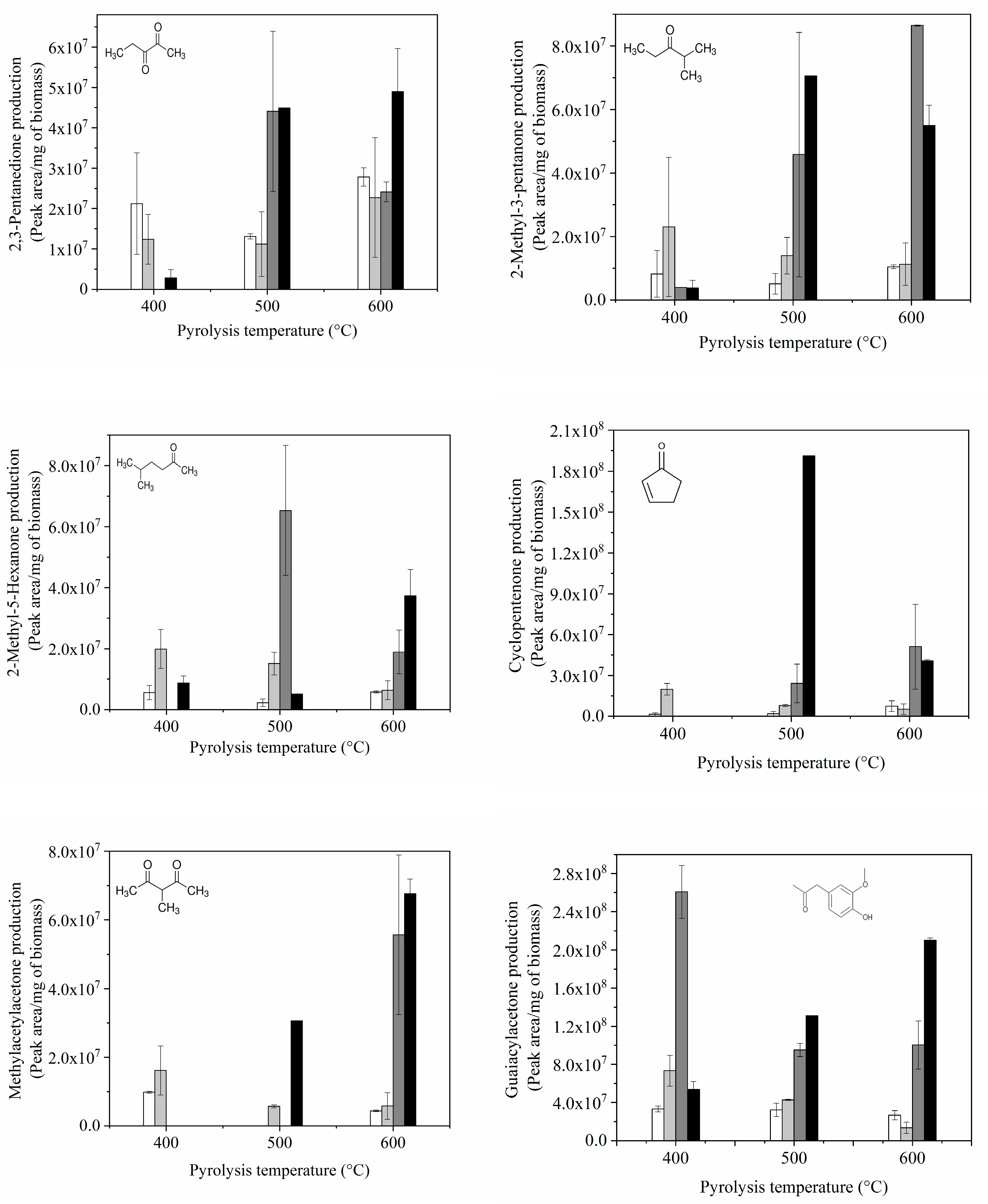 Energies 16 02835 g009b Energies 16 02835 g009b