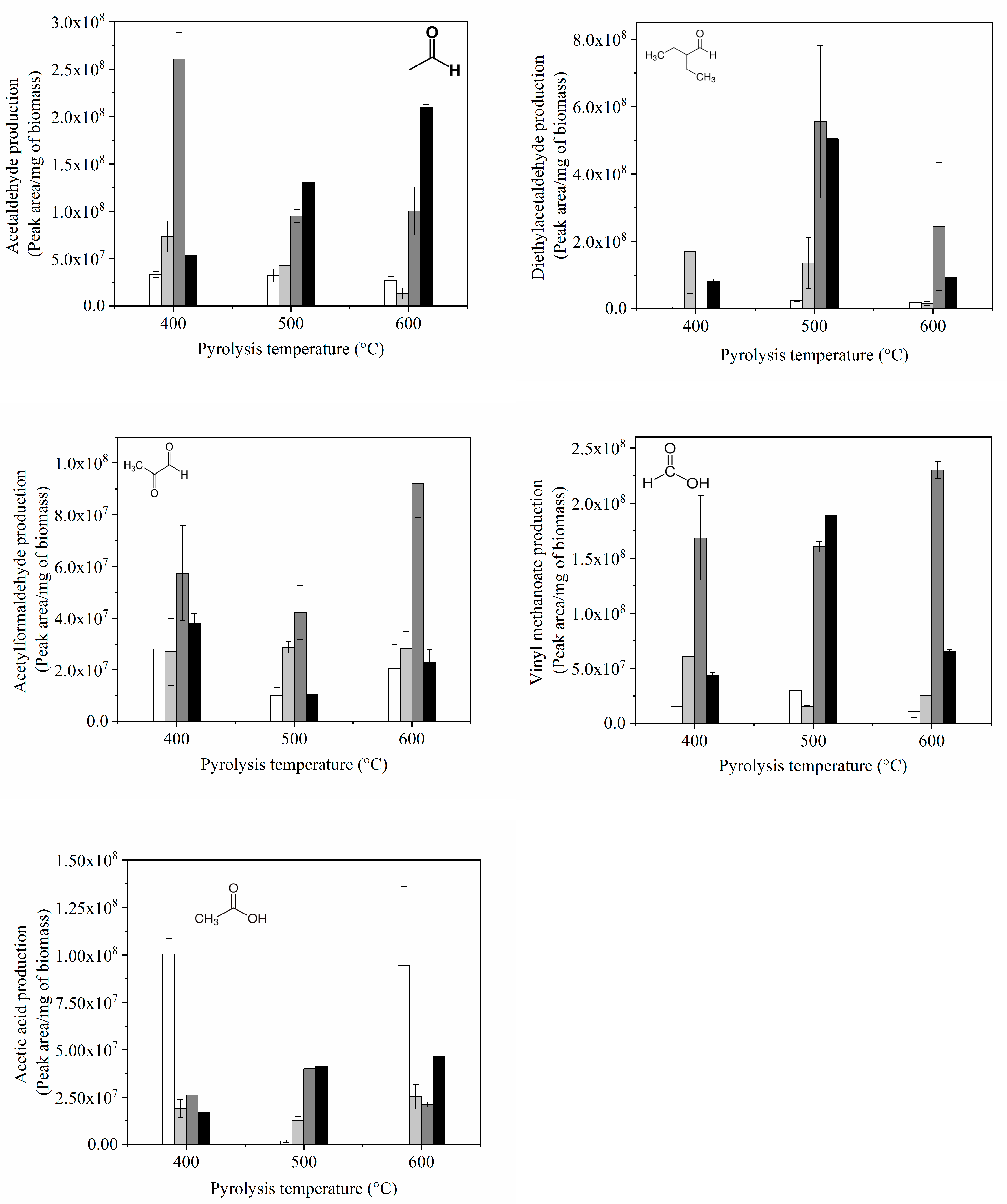 Energies 16 02835 g010 Energies 16 02835 g010
