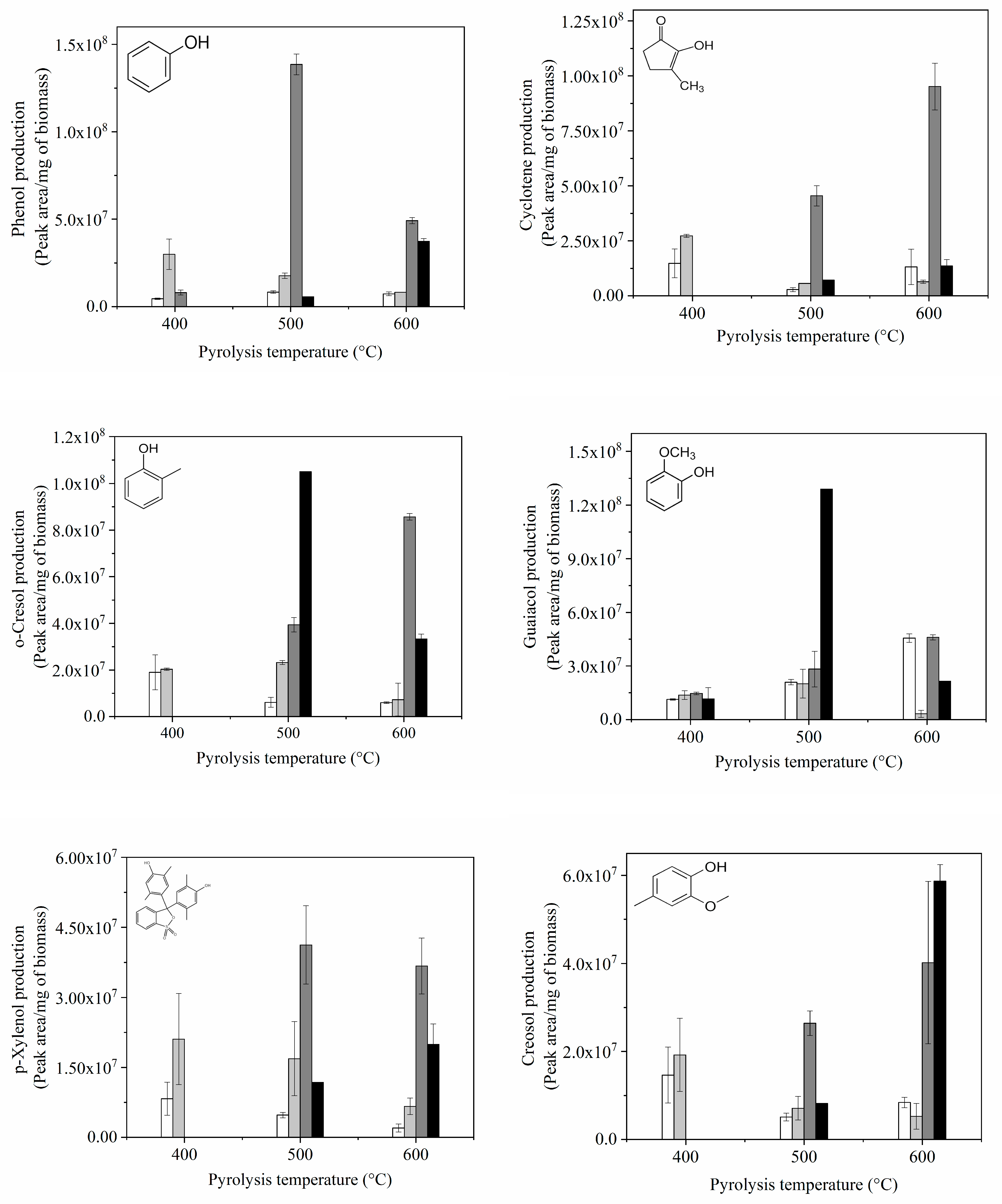 Energies 16 02835 g011a Energies 16 02835 g011a
