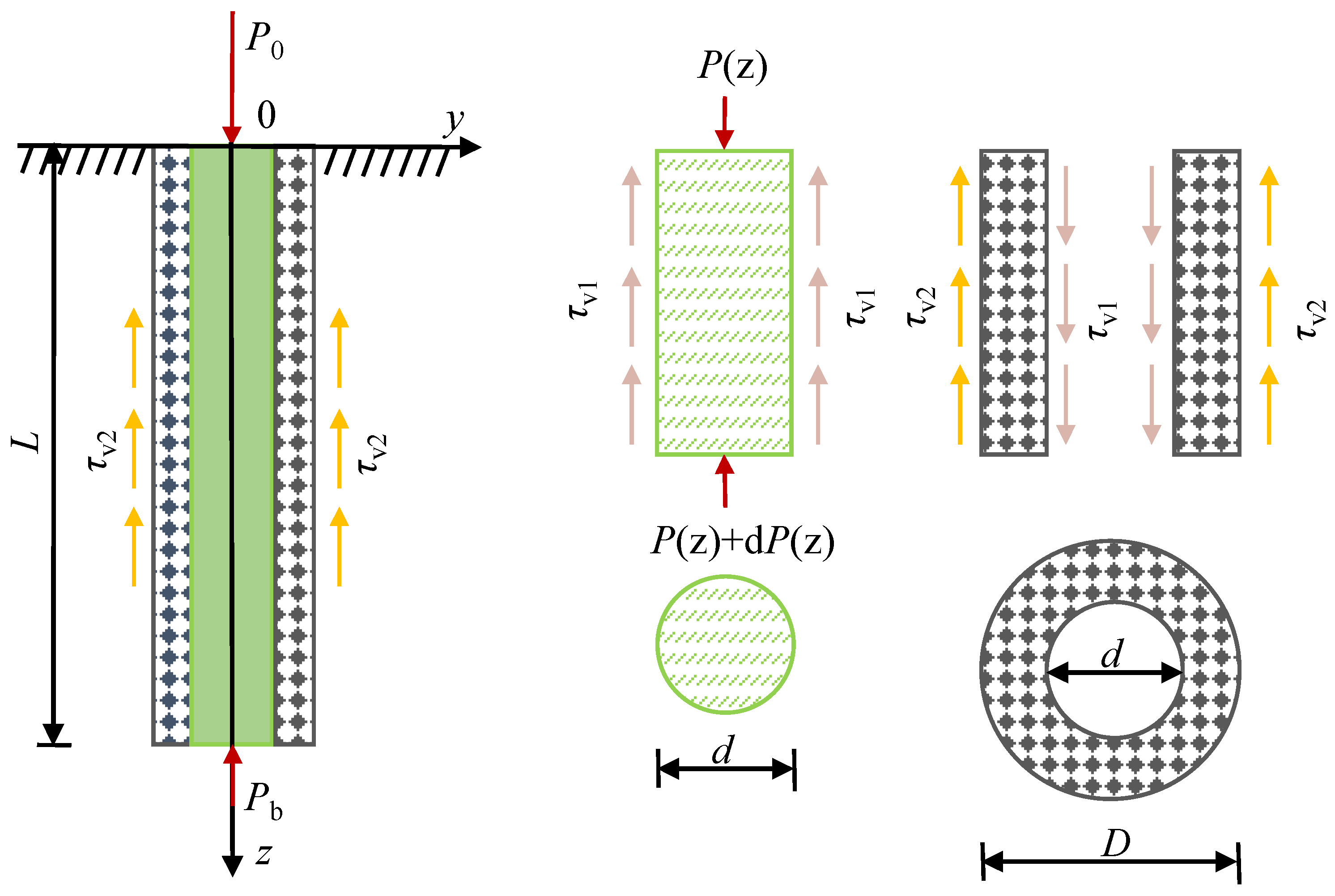 Energies 16 02836 g003 Energies 16 02836 g003