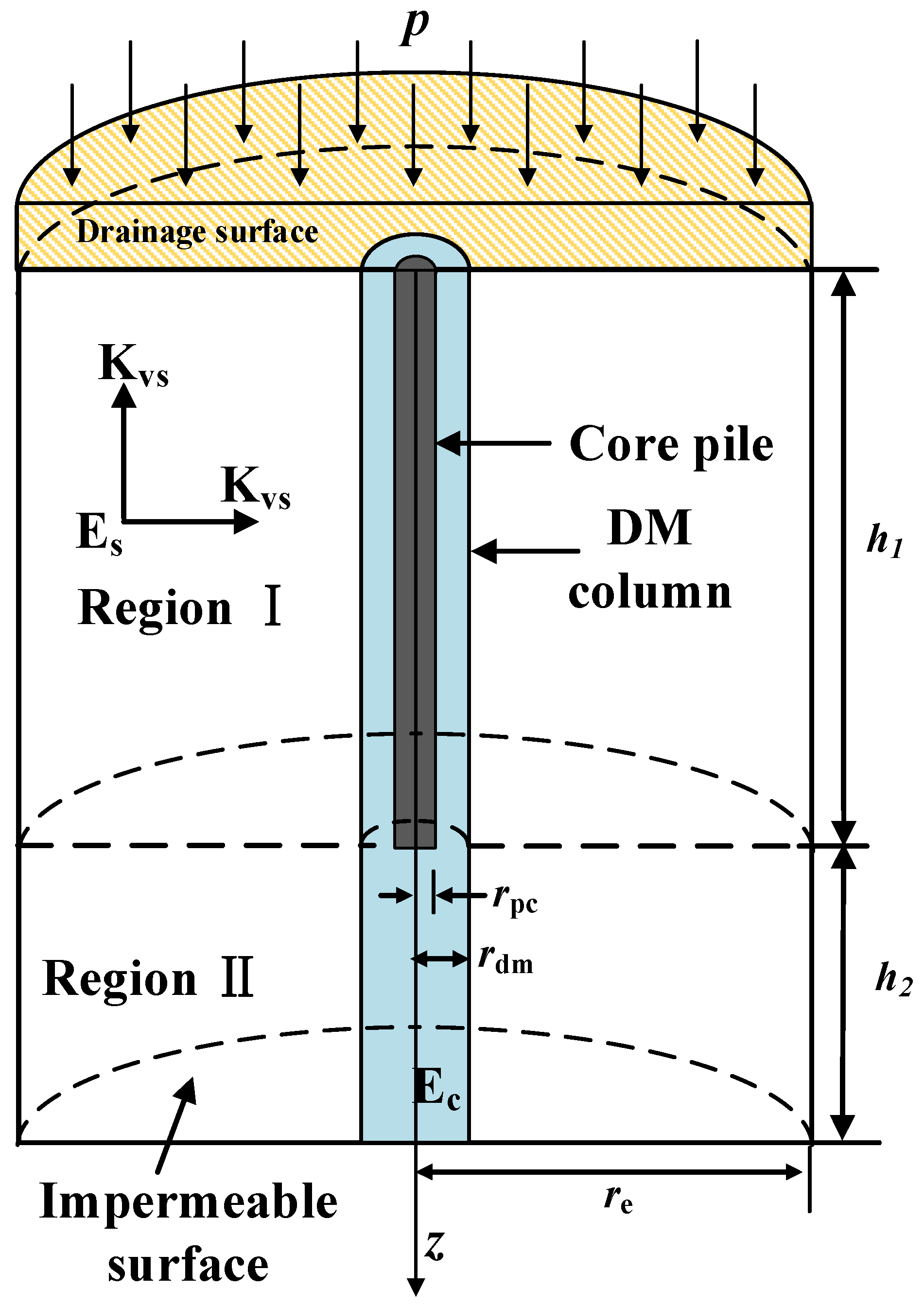 Energies 16 02836 g005 Energies 16 02836 g005