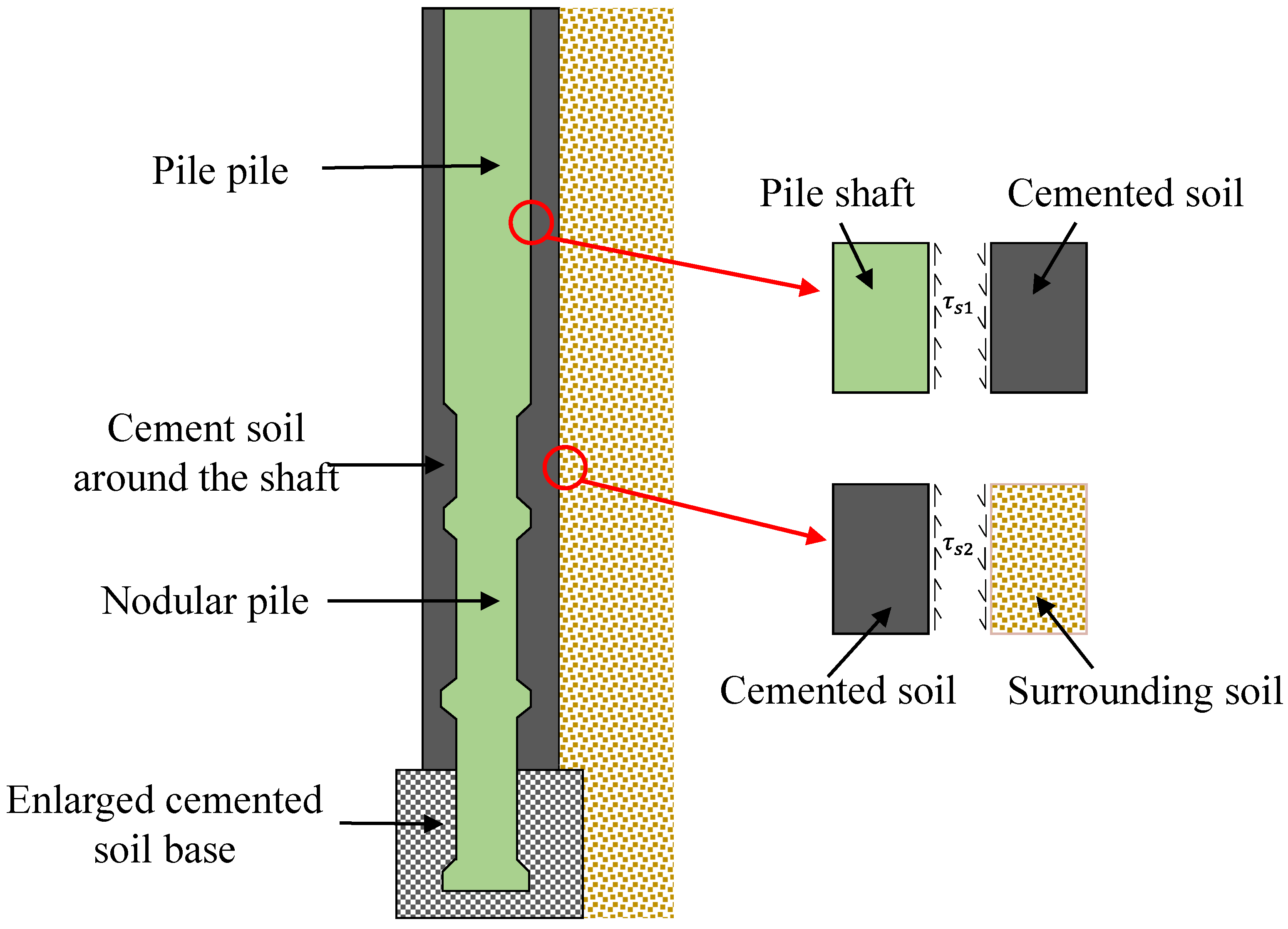 Energies 16 02836 g009 Energies 16 02836 g009