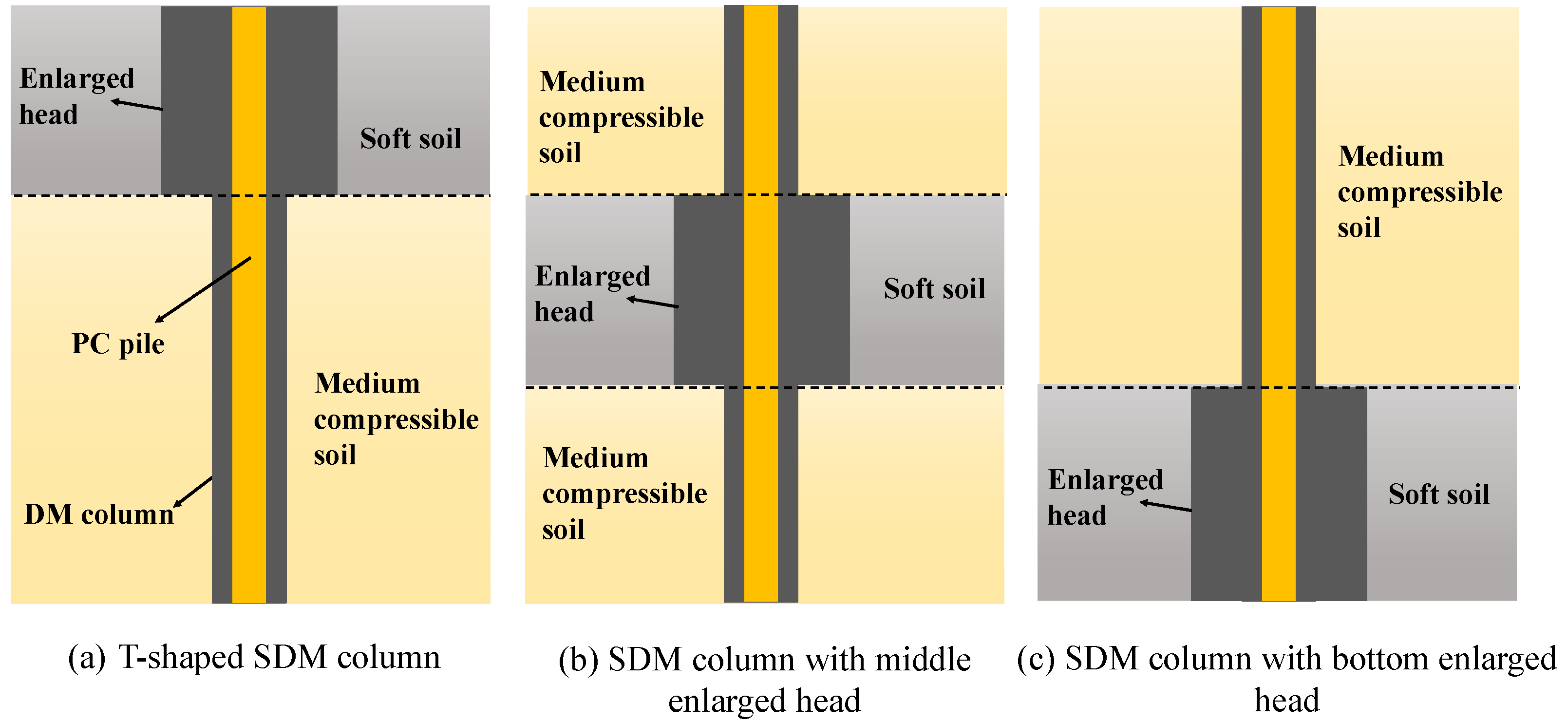 Energies 16 02836 g010 Energies 16 02836 g010