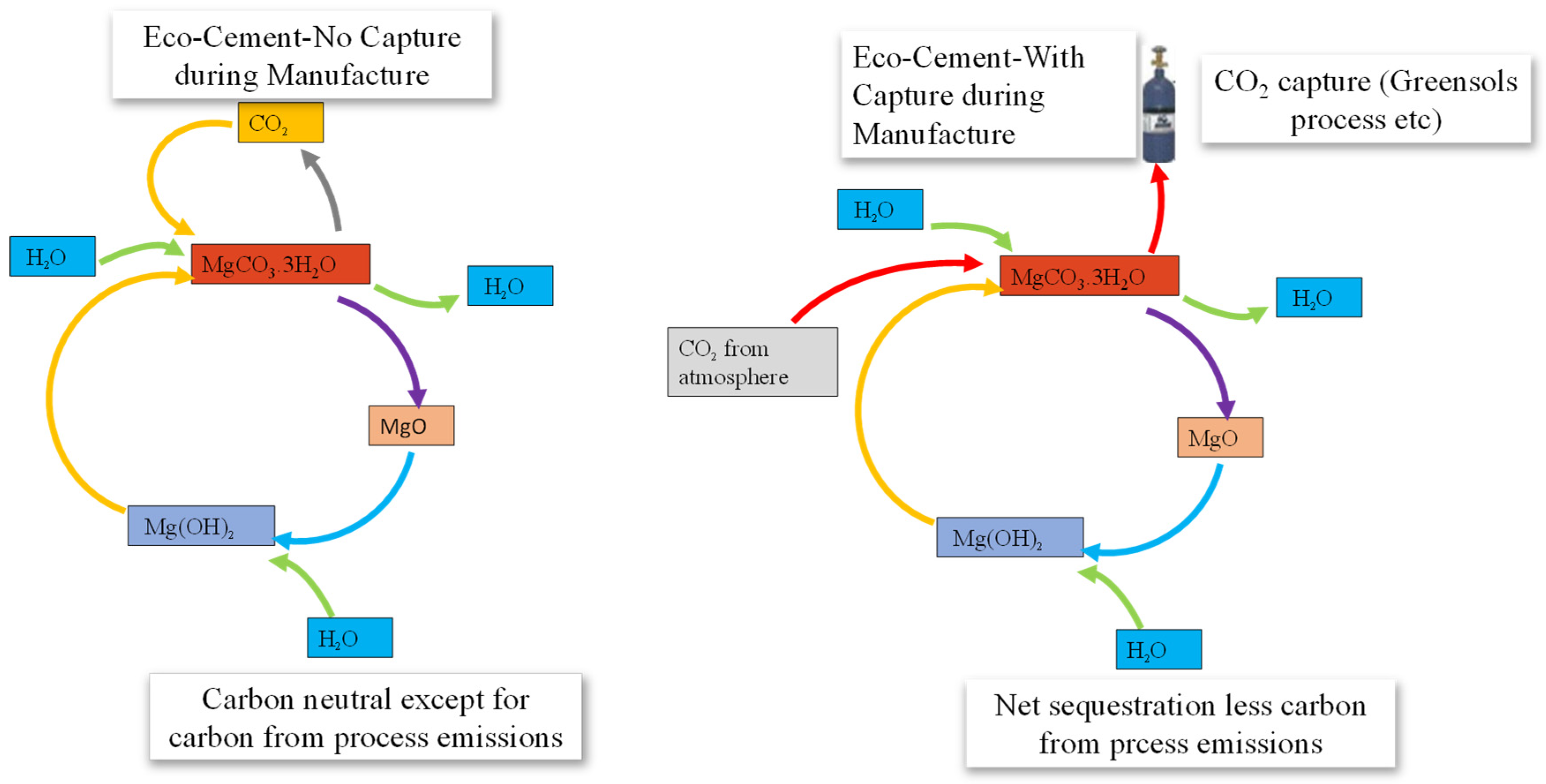 Energies 16 02836 g011 Energies 16 02836 g011