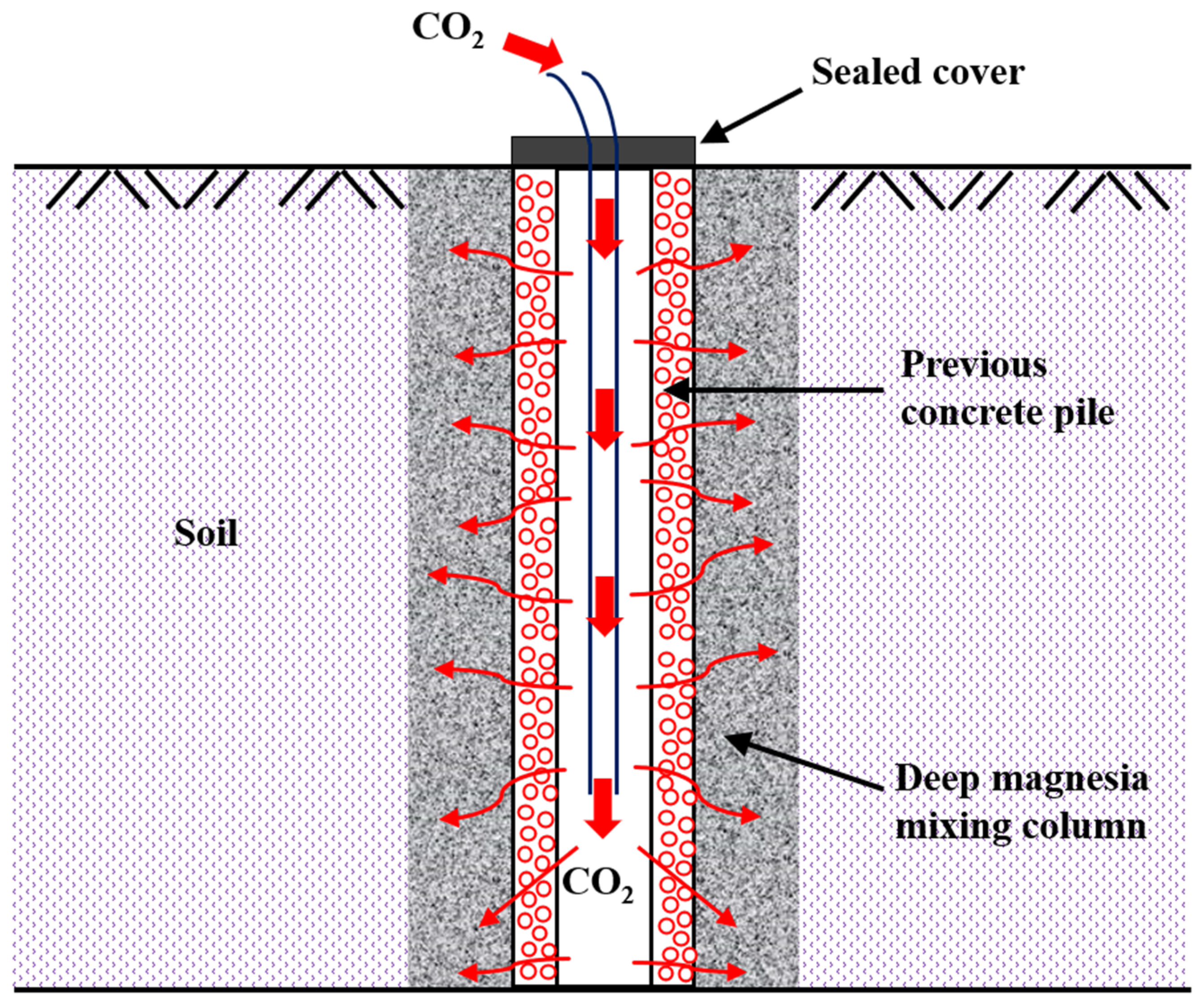 Energies 16 02836 g012 Energies 16 02836 g012