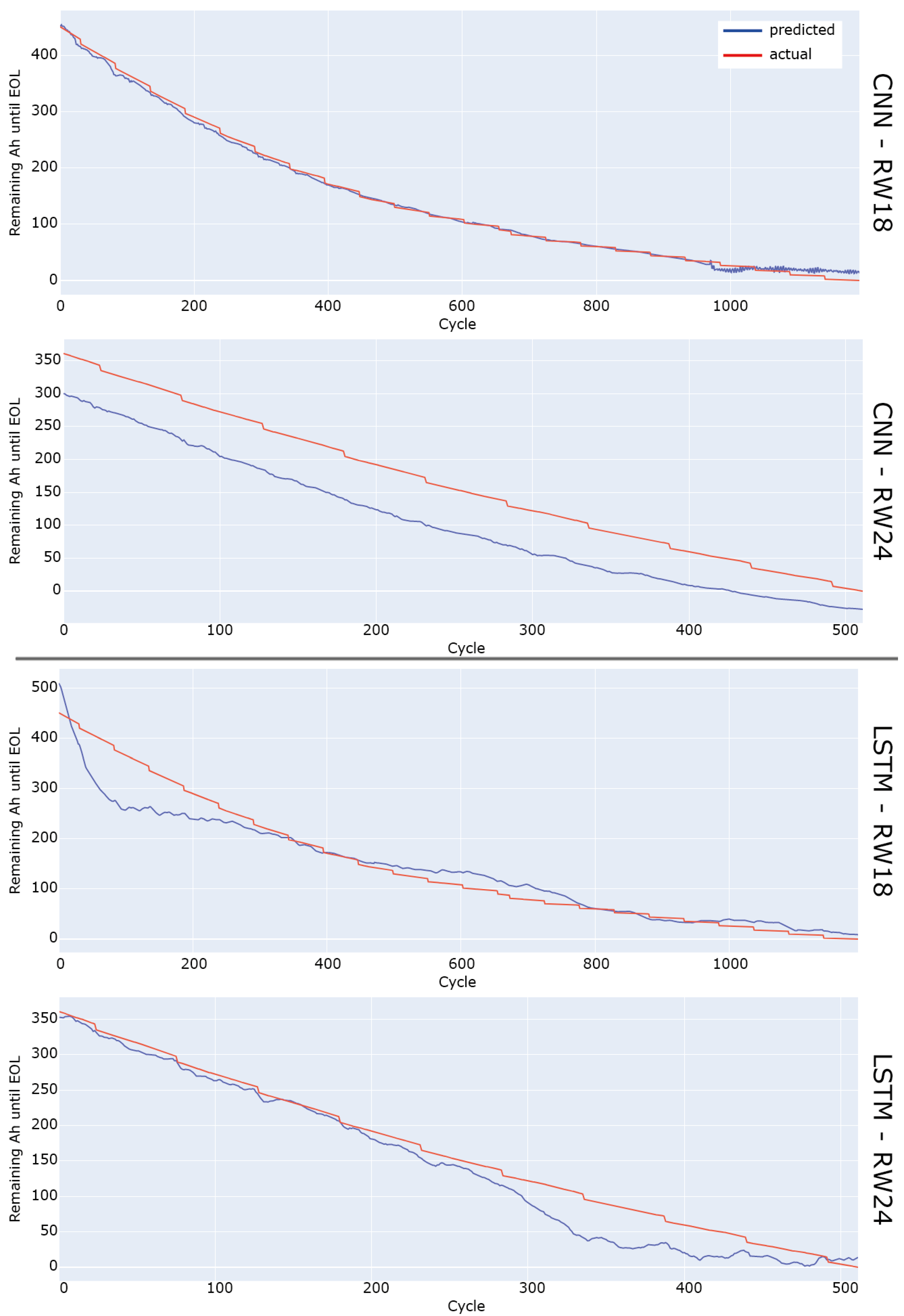 Energies 16 02837 g004