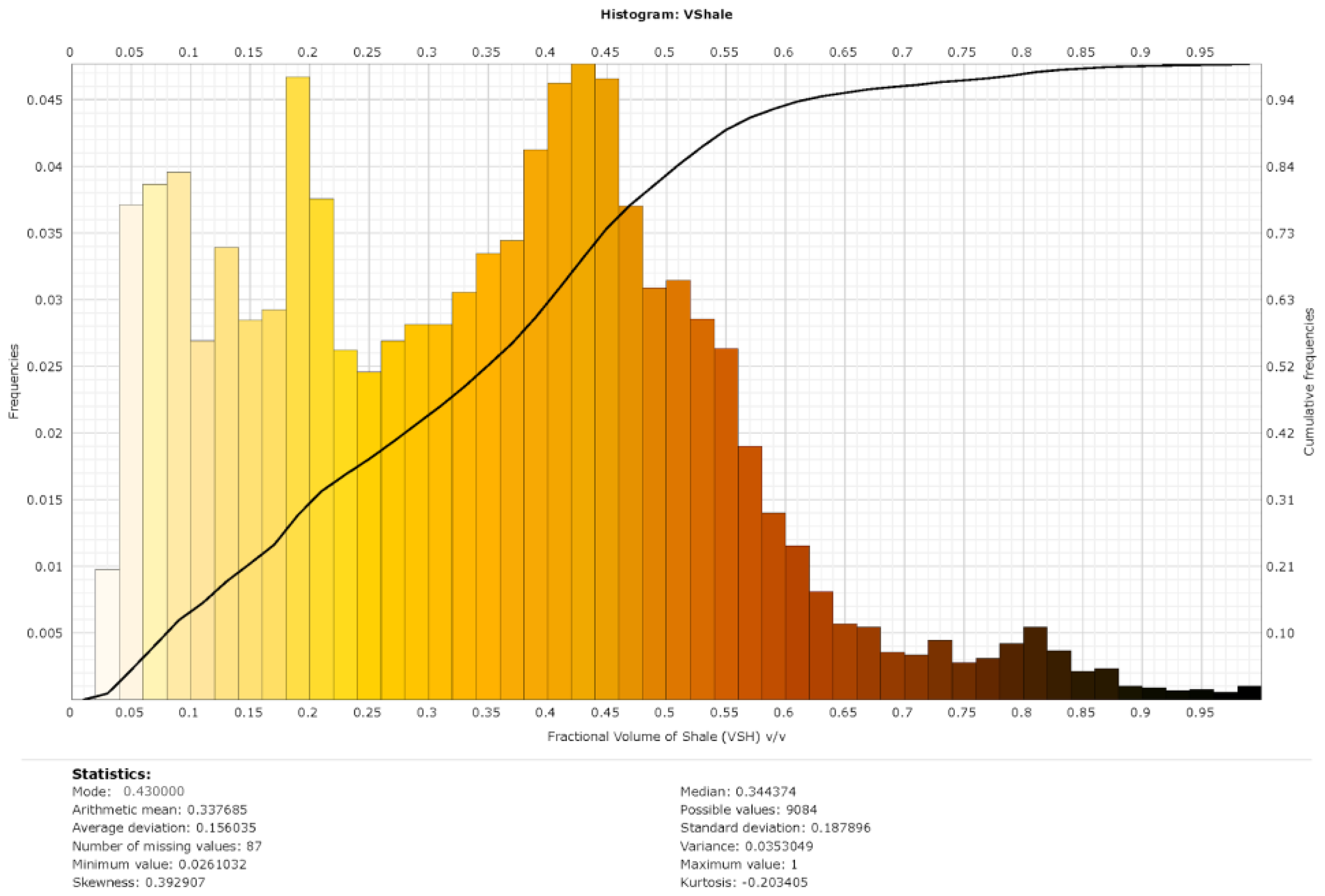 Energies 16 02838 g003
