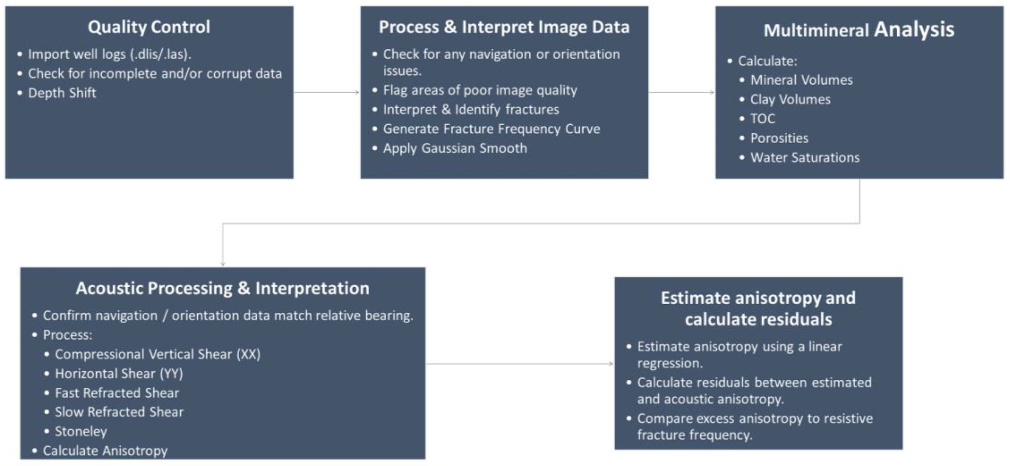 Energies 16 02838 g006