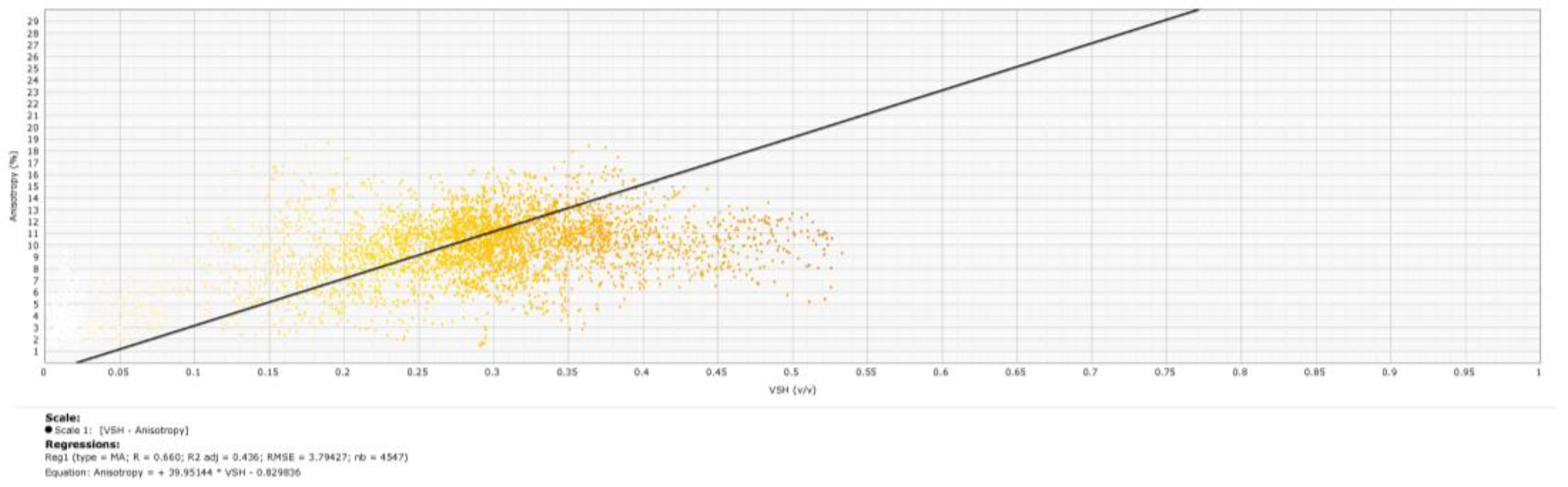 Energies 16 02838 g008