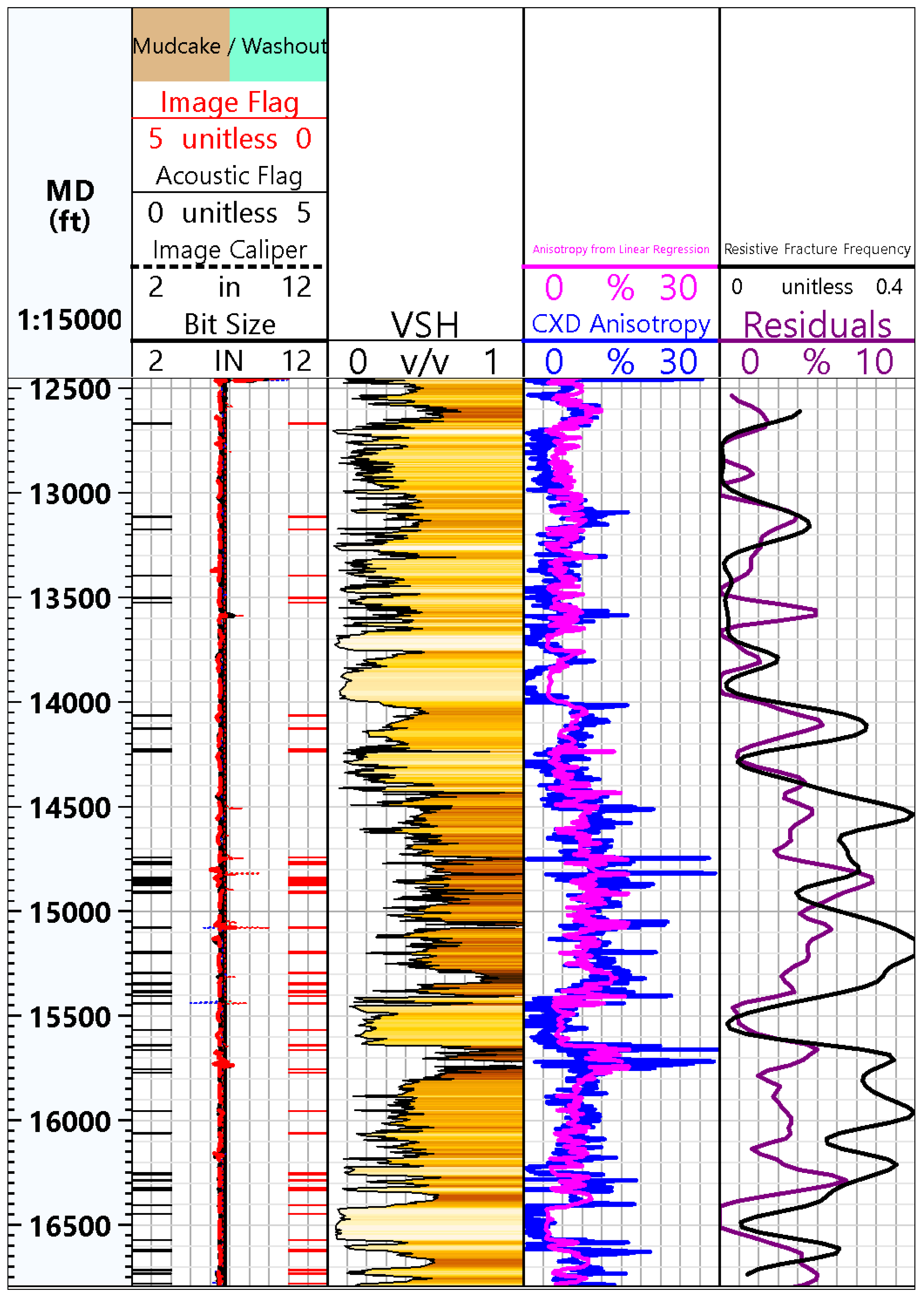 Energies 16 02838 g009