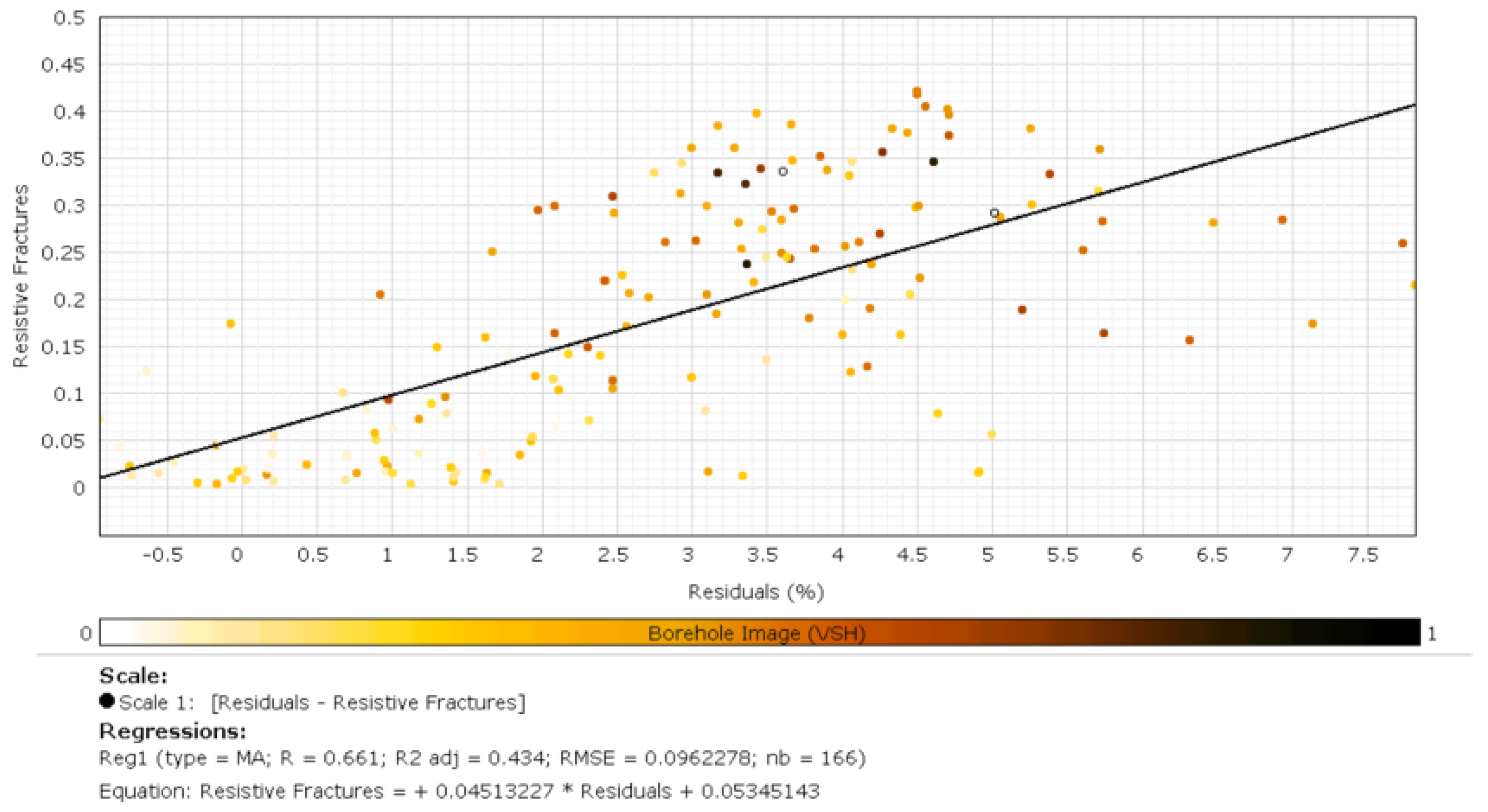 Energies 16 02838 g010