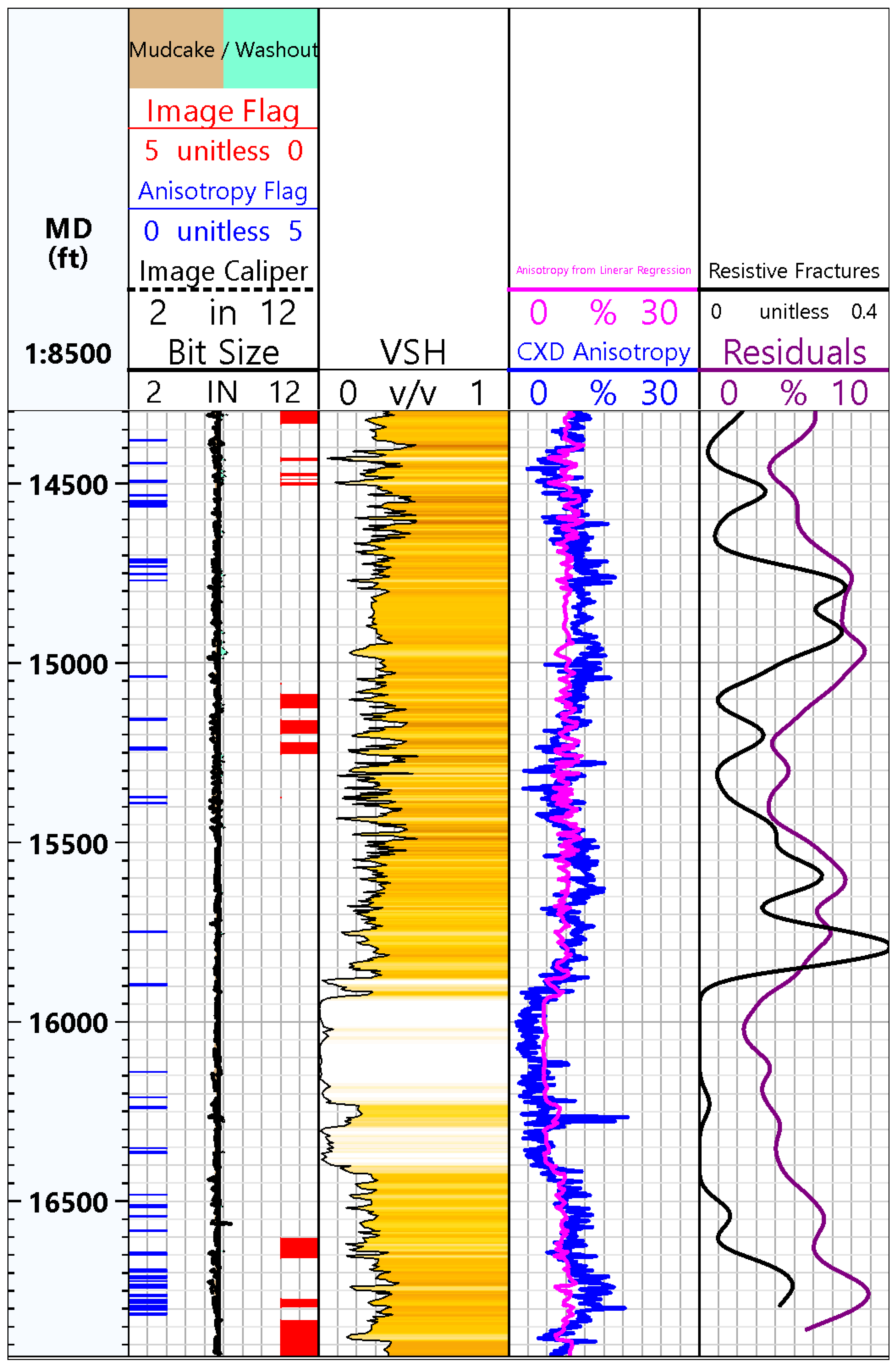 Energies 16 02838 g011