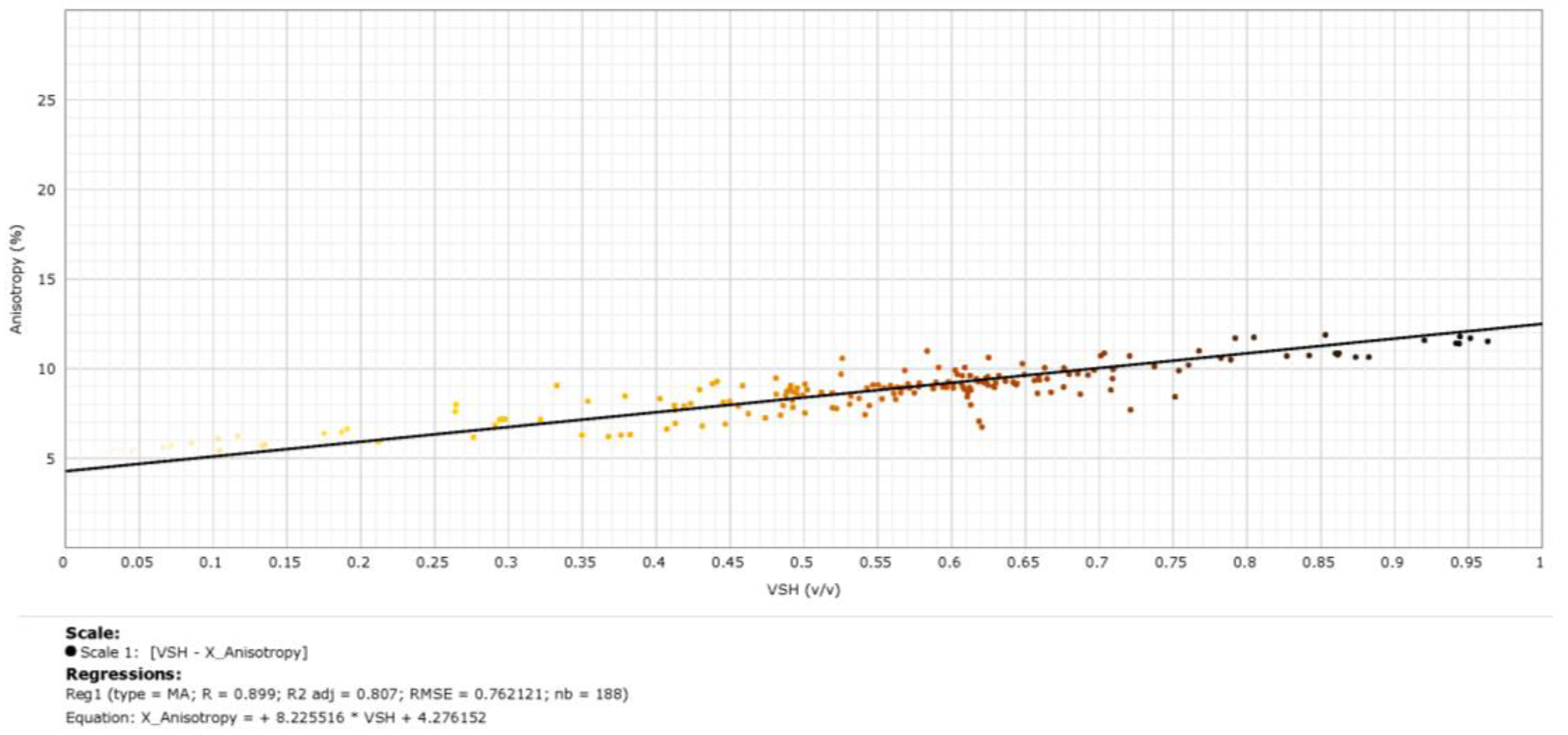 Energies 16 02838 g012