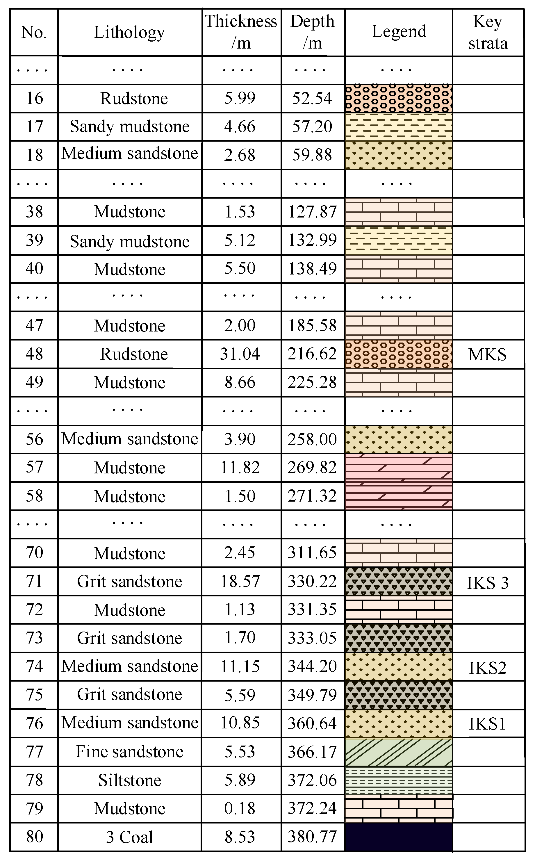Energies 16 02839 g002 Energies 16 02839 g002