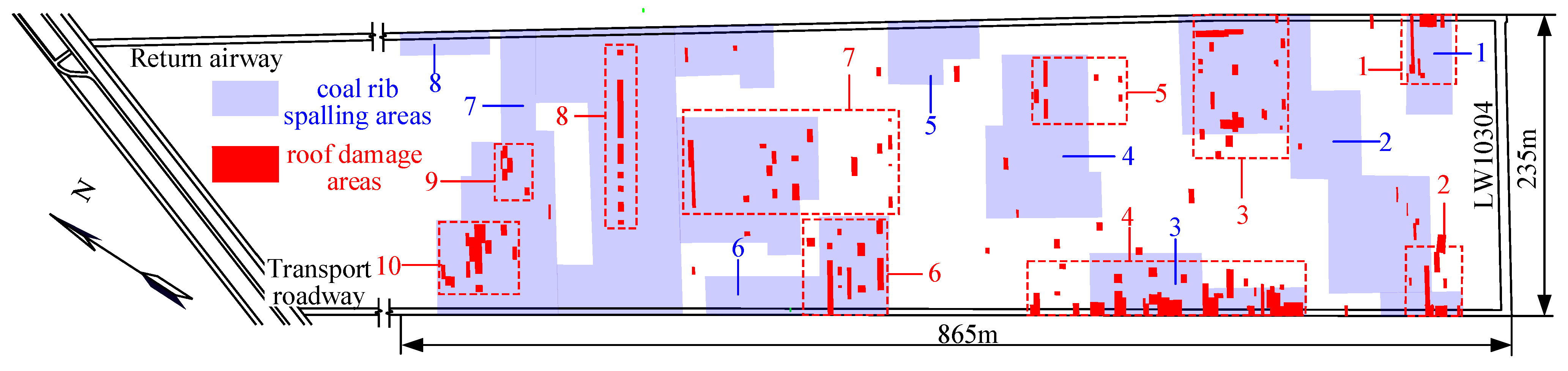 Energies 16 02839 g003 Energies 16 02839 g003