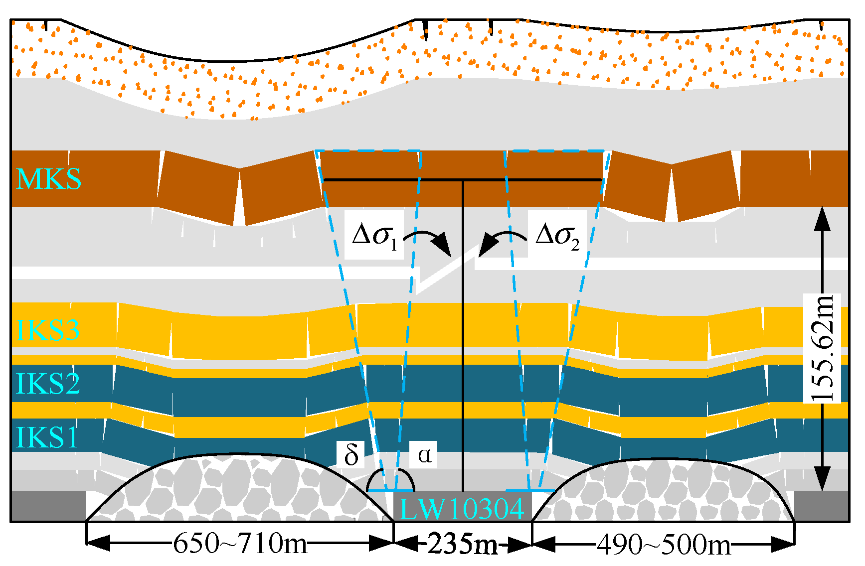 Energies 16 02839 g005 Energies 16 02839 g005
