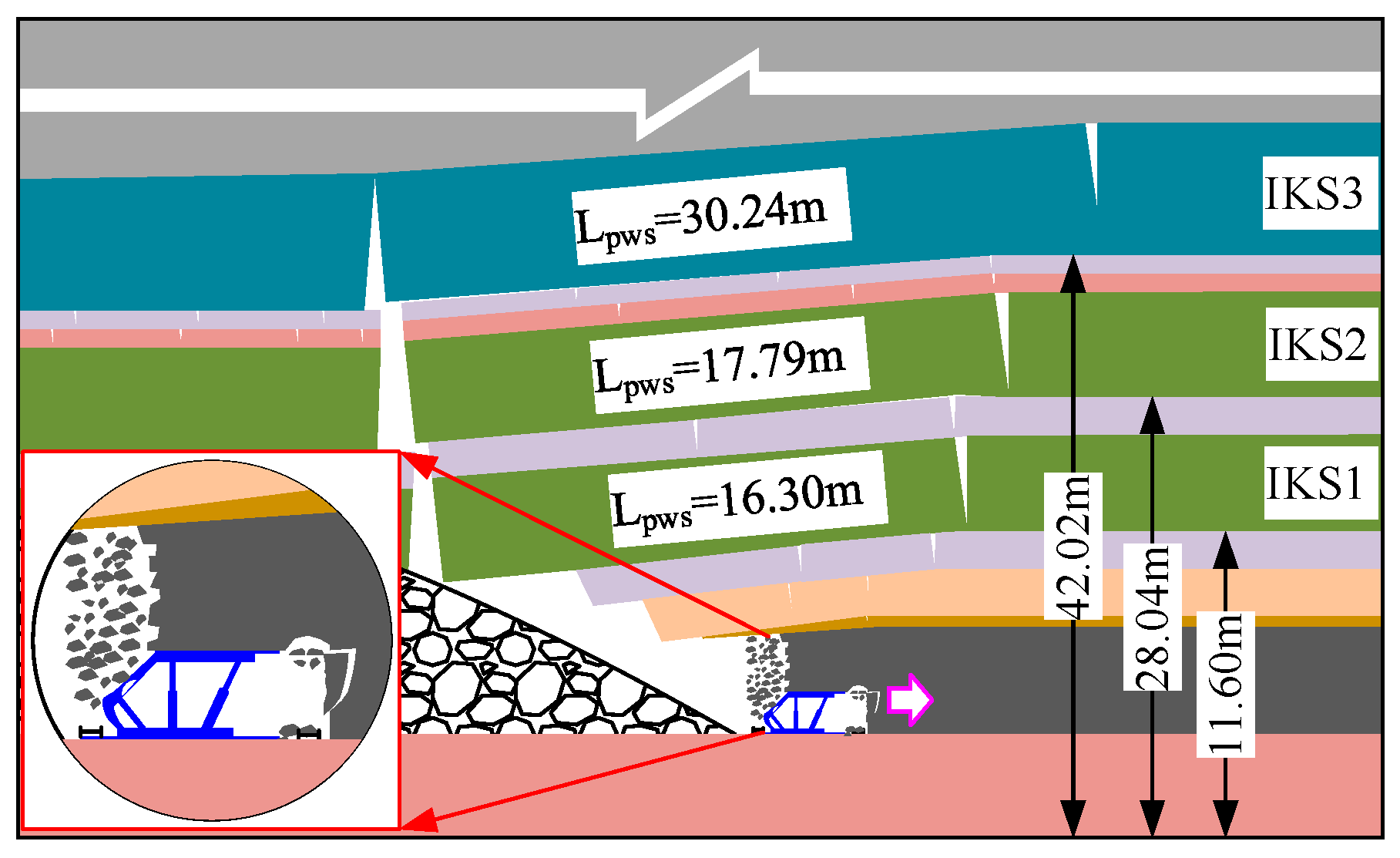 Energies 16 02839 g010 Energies 16 02839 g010