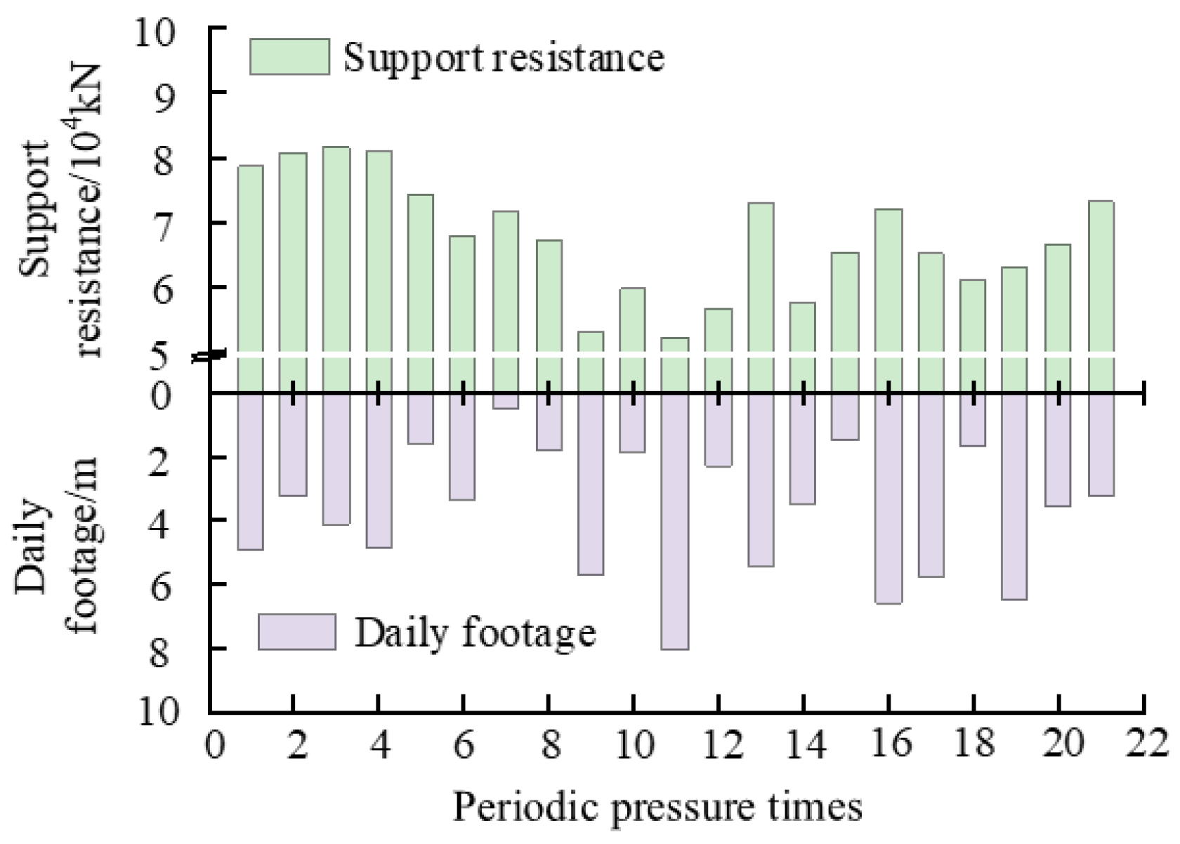 Energies 16 02839 g013 Energies 16 02839 g013