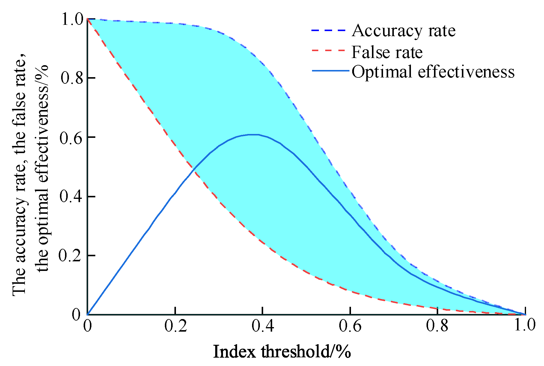 Energies 16 02839 g014 Energies 16 02839 g014
