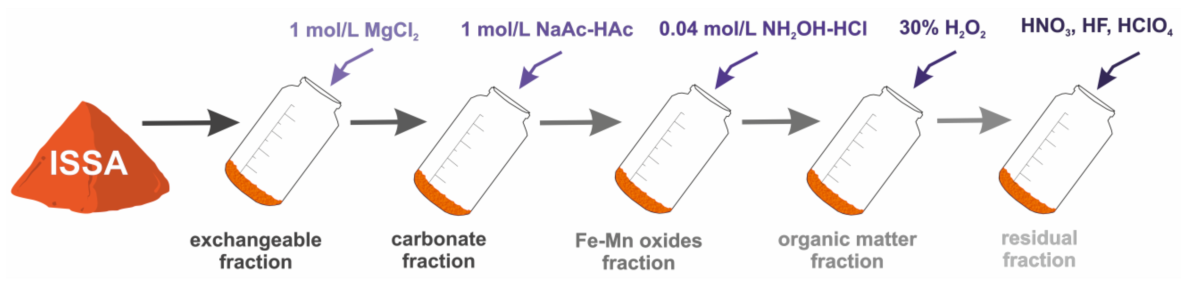 Energies 16 02840 g004 Energies 16 02840 g004