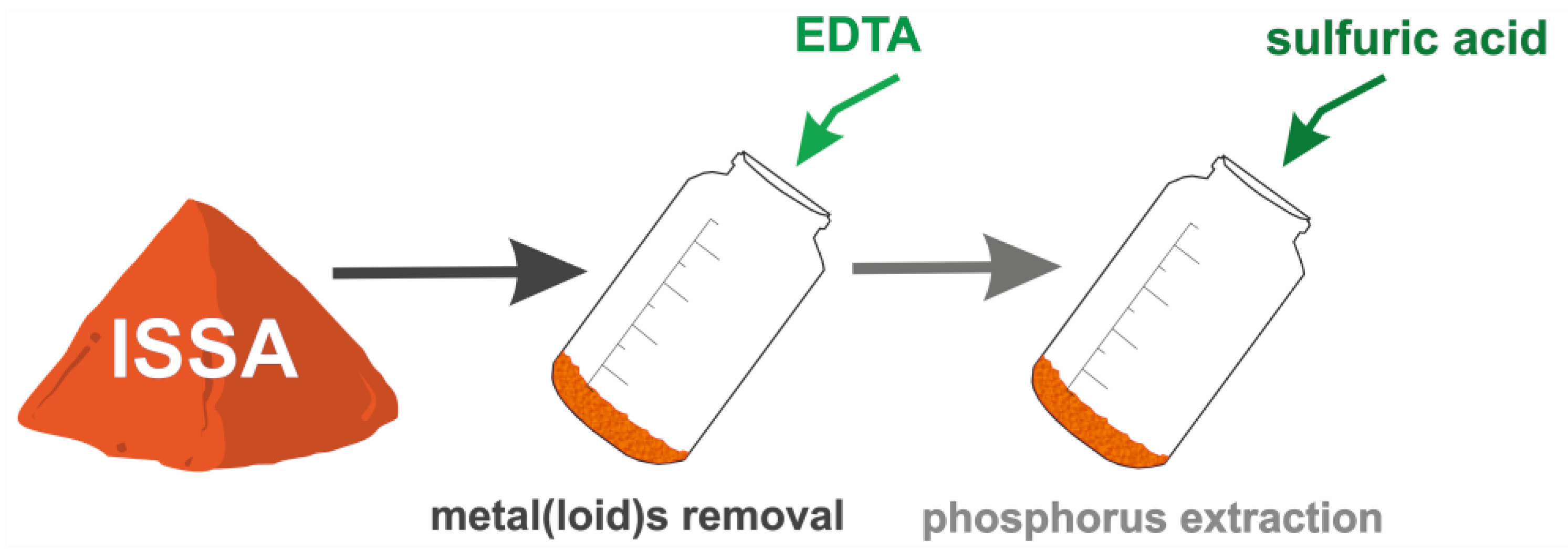 Energies 16 02840 g006 Energies 16 02840 g006