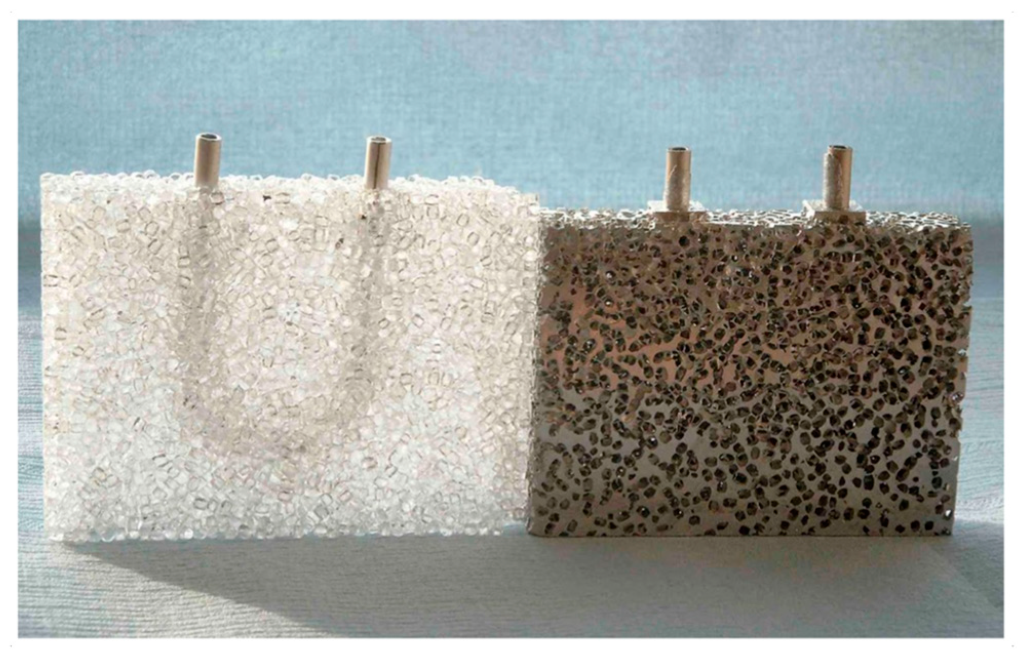 Energies 16 02841 g005