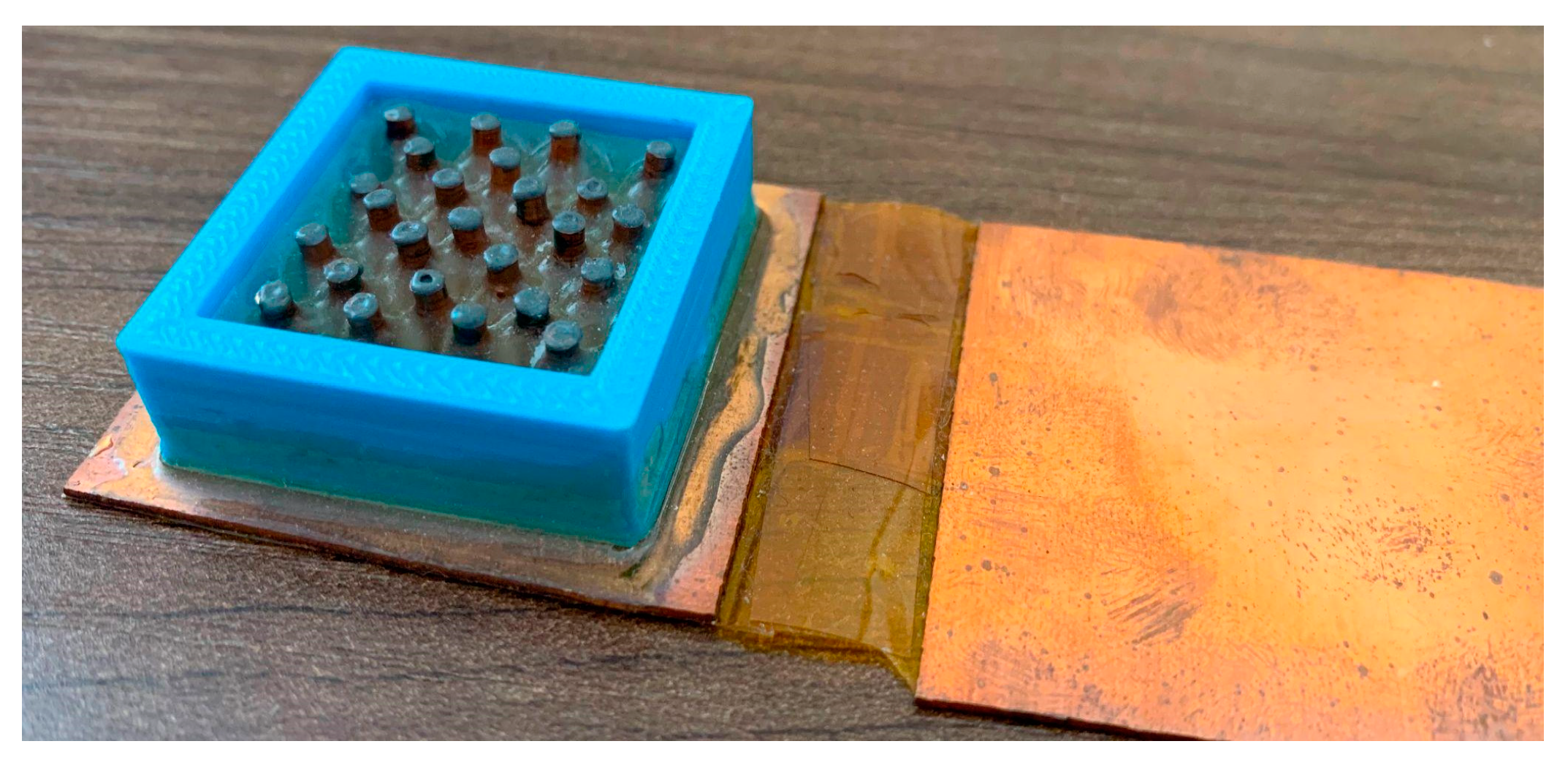 Energies 16 02841 g006