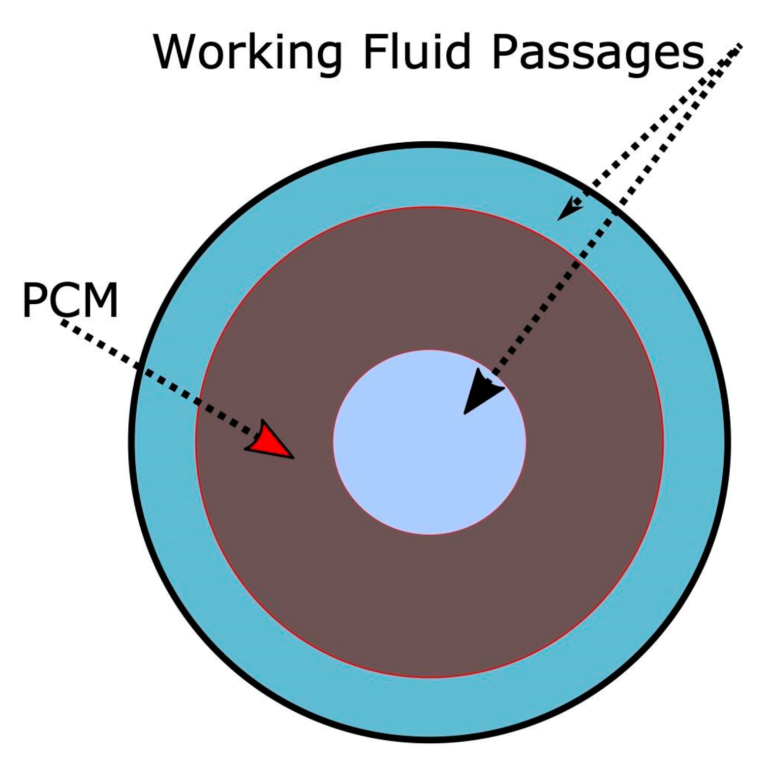 Energies 16 02841 g008