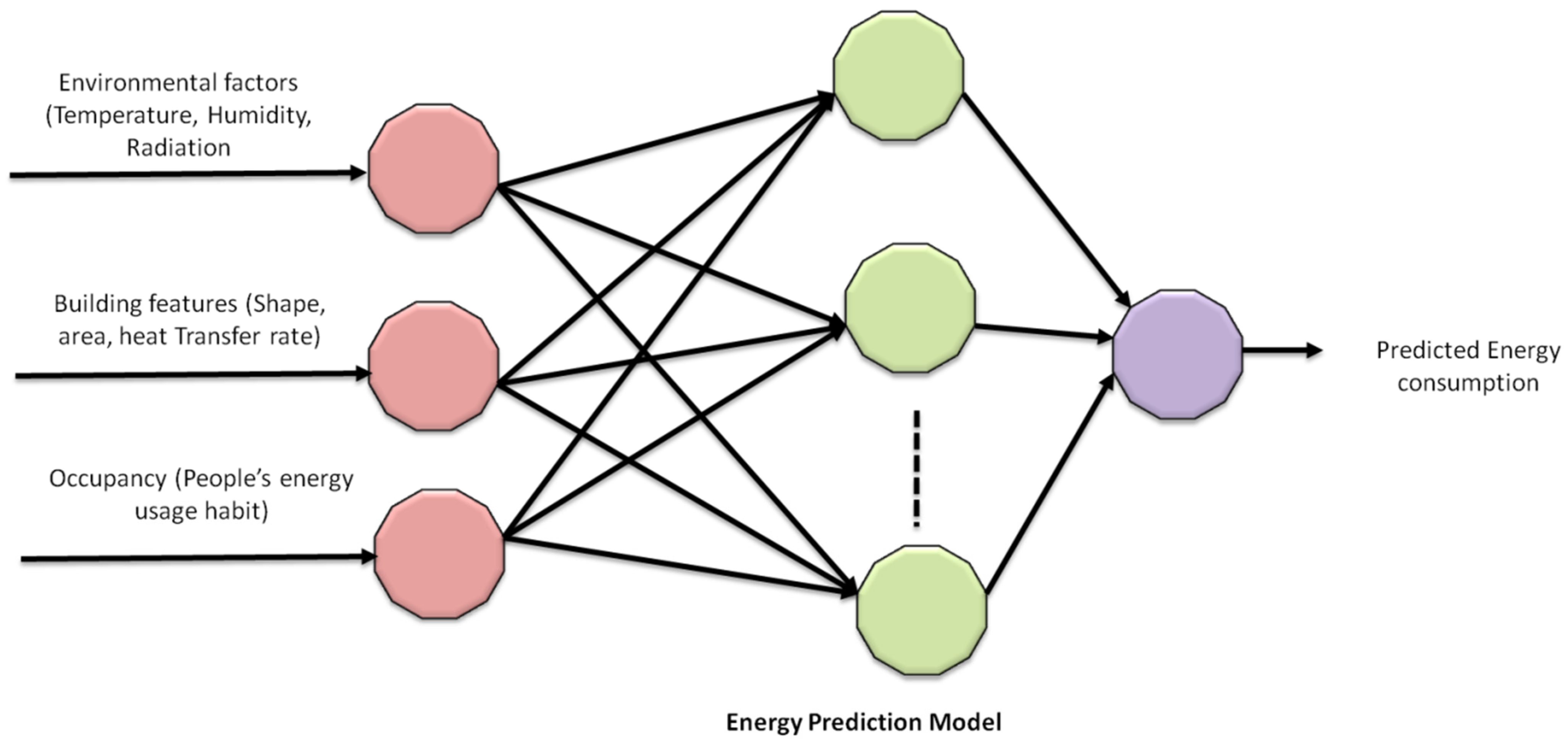 Energies 16 02844 g001
