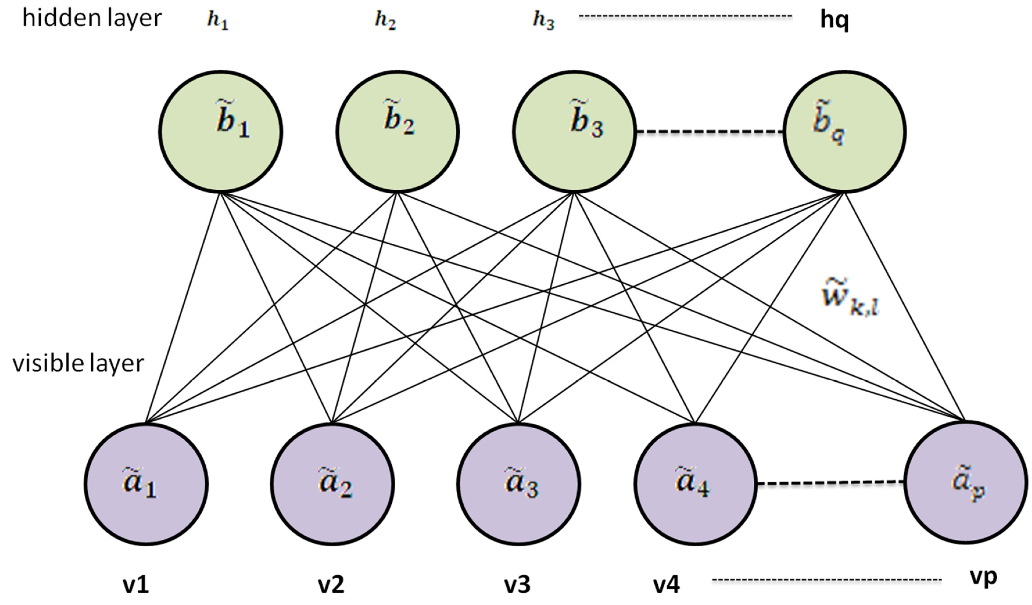 Energies 16 02844 g003