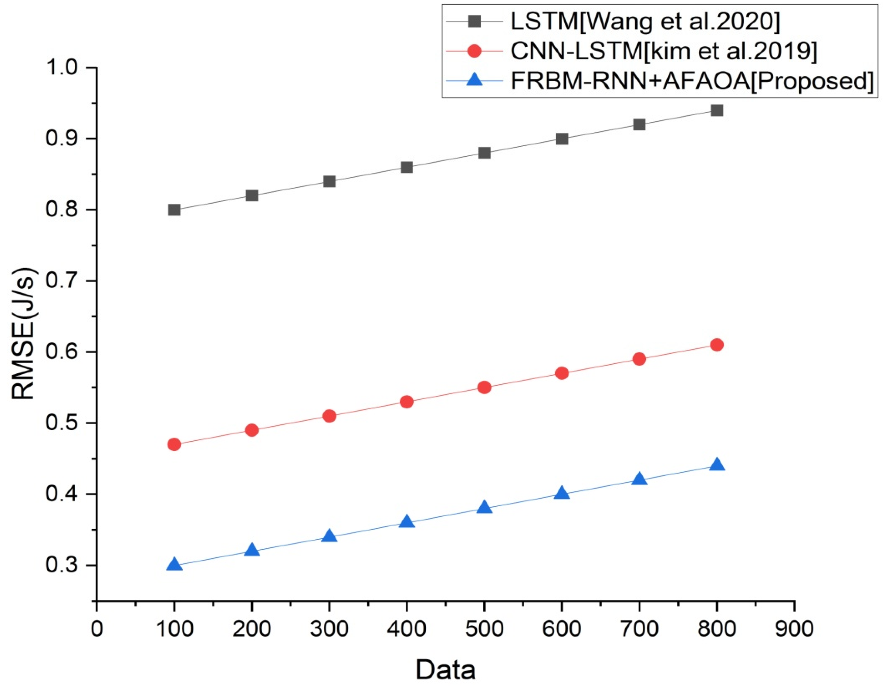 Energies 16 02844 g006